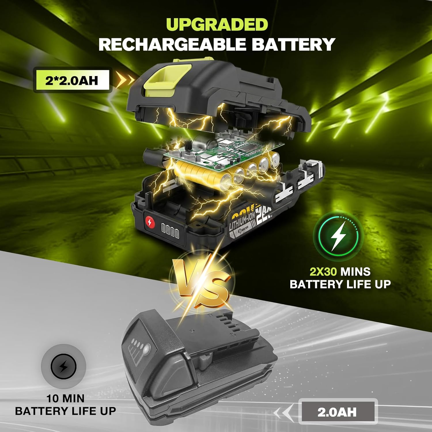 Saker 22V Cordless Electric Garden Tiller Cultivator, Lightweight Rototiller for Gardening, 9-Inch Tilling Width, 6.3-Inch Depth for Soil Preparation, Weeding, and Gardening 2 Batteries SK-TC18B