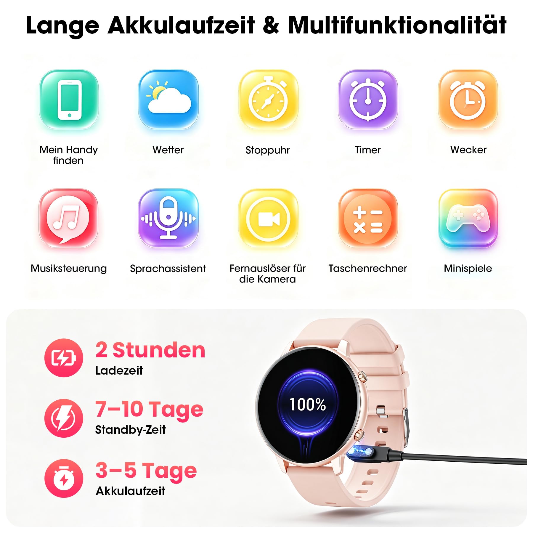 Smartwatch Damen, 1,39" HD Fitness Tracker mit 7 Armbändern & Geschenkbox