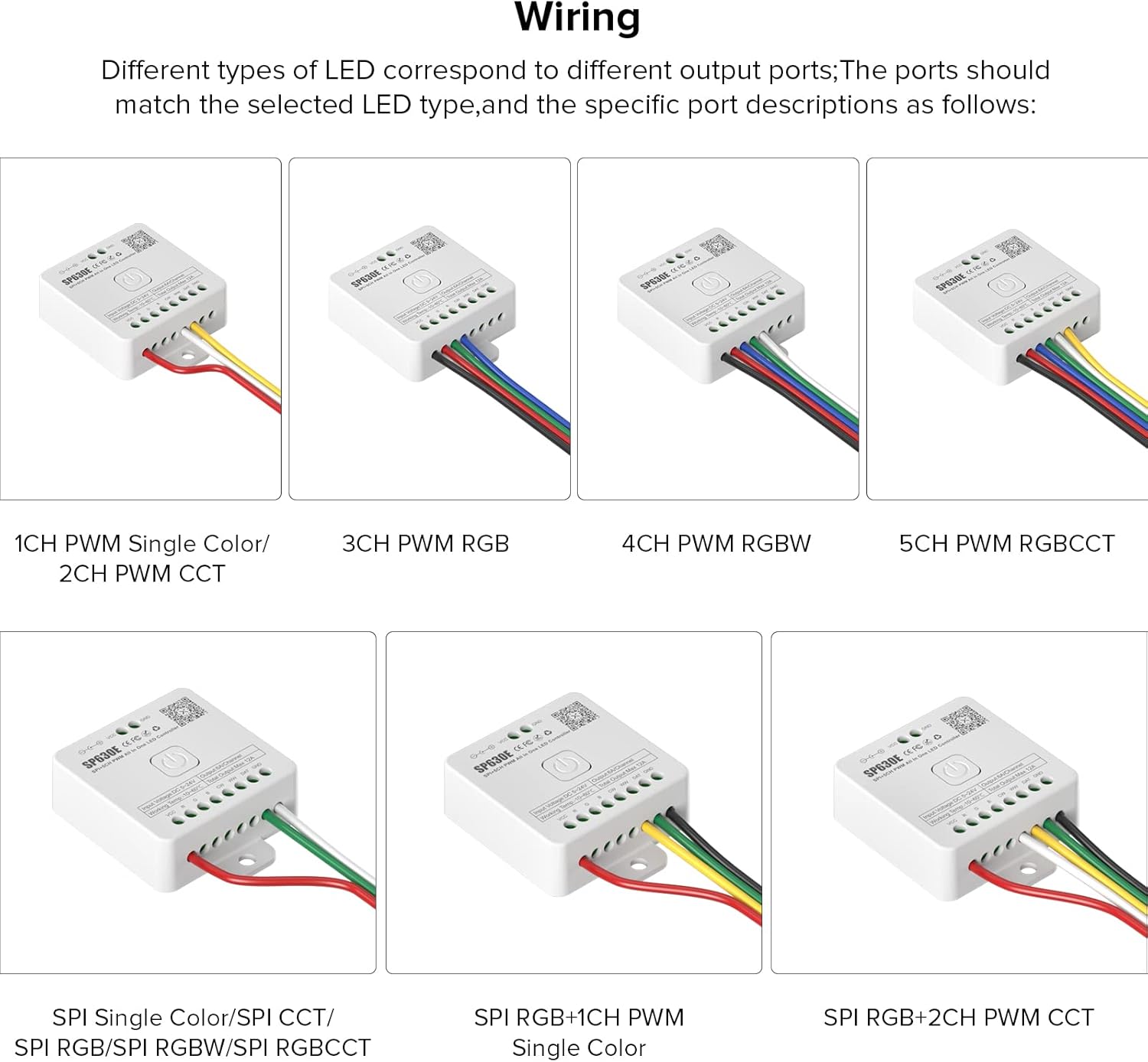 Wiring diagrams for various LED strip types connected to the SEZO SP630E controller