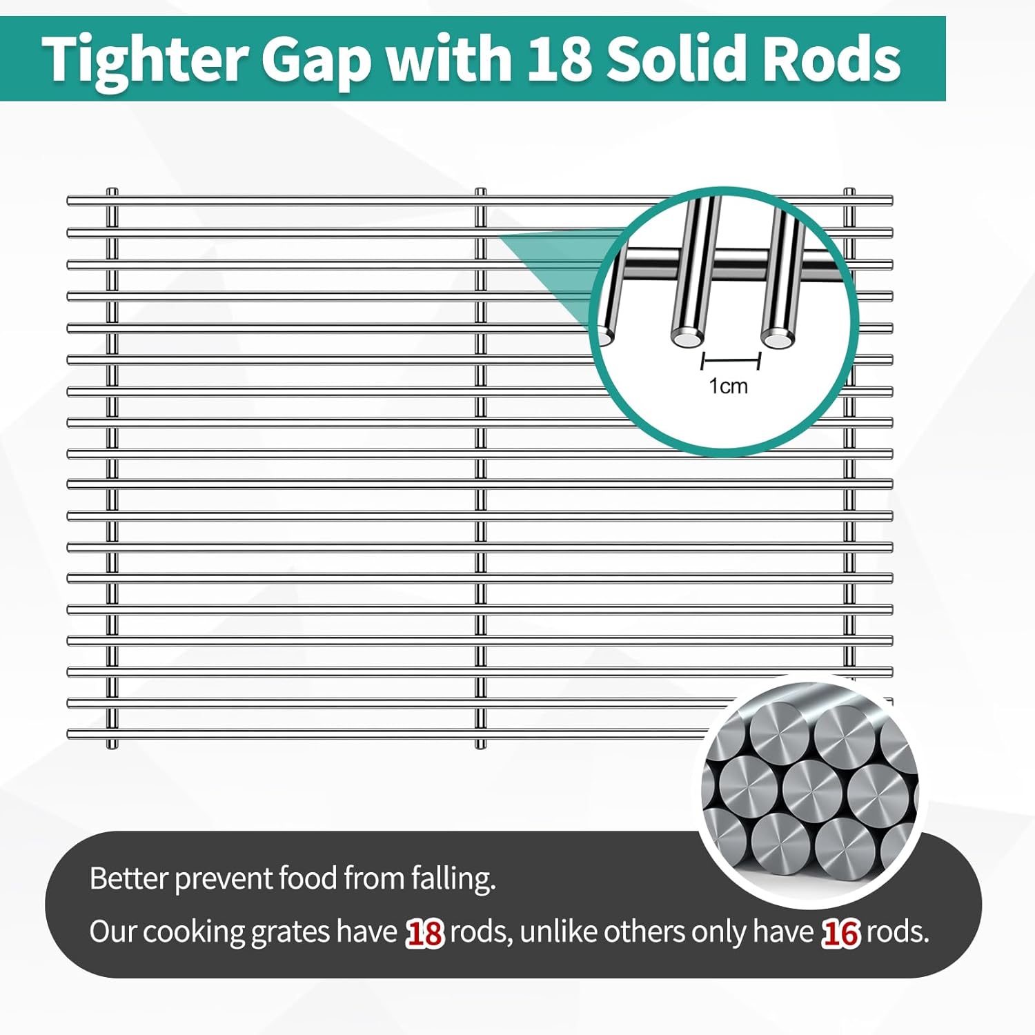 Stainless Steel Grill Replacement Parts for Weber Genesis E310 E320 E330 S330 EP-310 with 7524 Grill Grates 7620 Flavorizer Bars 7622 Heat Deflector for Weber Genesis 300 Series 7621, 19.5”