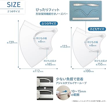 Amazon.co.jp: パイオニア ブルーシールドマスク 4層 Sタイプ