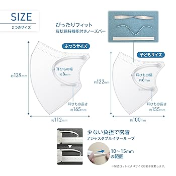 未開封☆4層女性用医療用抗菌マスク 1300枚☆ブルー☆ Amazon.co.jp: パイオニア ブルーシールドマスク 4層 Sタイプ