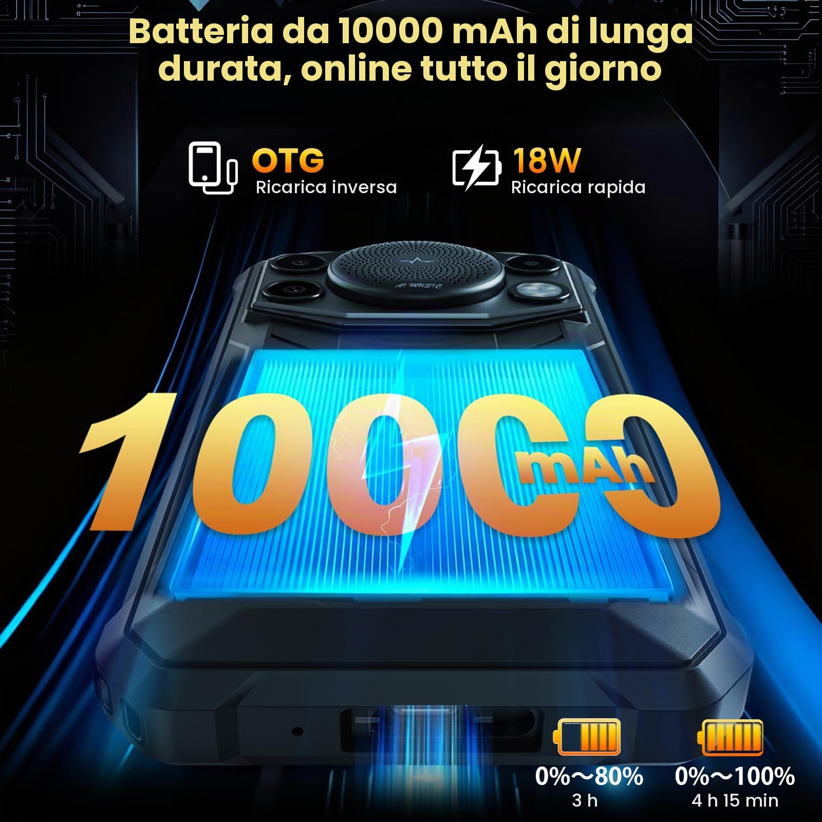 FOSSiBOT F110Pro 5G-10000mAh Rugged Smartphone, 128dB Altoparlante Telefono Indistruttibile, MediaTek Dimensity 6300+, 20GB+128GB/2TB Android 15 cellulare 6.75", 50MP AI Fotocamera, 5G Dual SIM