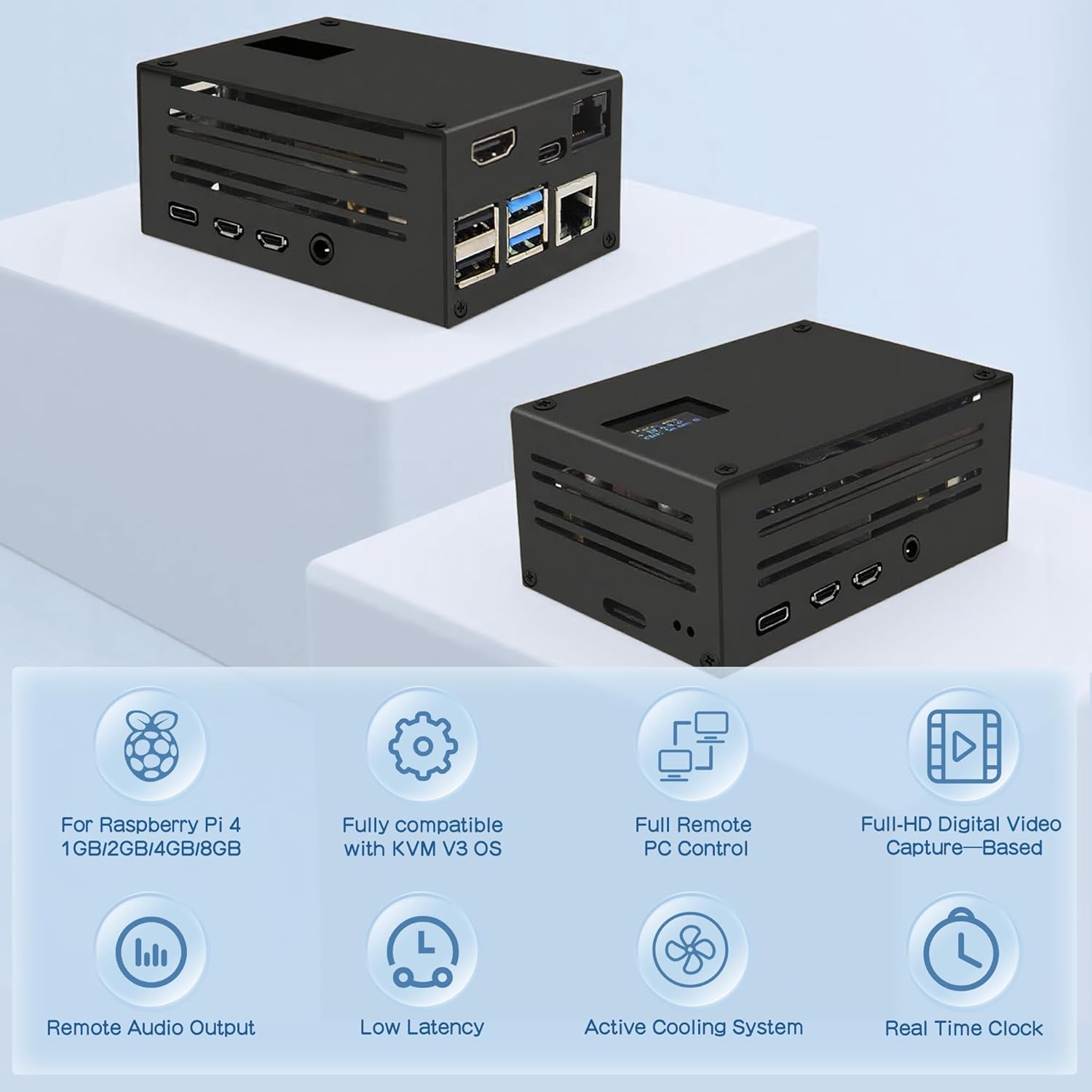 Geekworm KVM-A3 Kit for Raspberry Pi 4 Open Source KVM Over IP Compatible with KVM V3 Platform Only (Unassembled and Not Include Raspberry Pi 4/SD Card/Power Adapter)