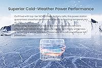 Vista 8 de Generador solar 1000 estación de energía portátil con panel solar portátil de 120 W, generador alimentado por batería con 3 salidas de CA de 1000 W