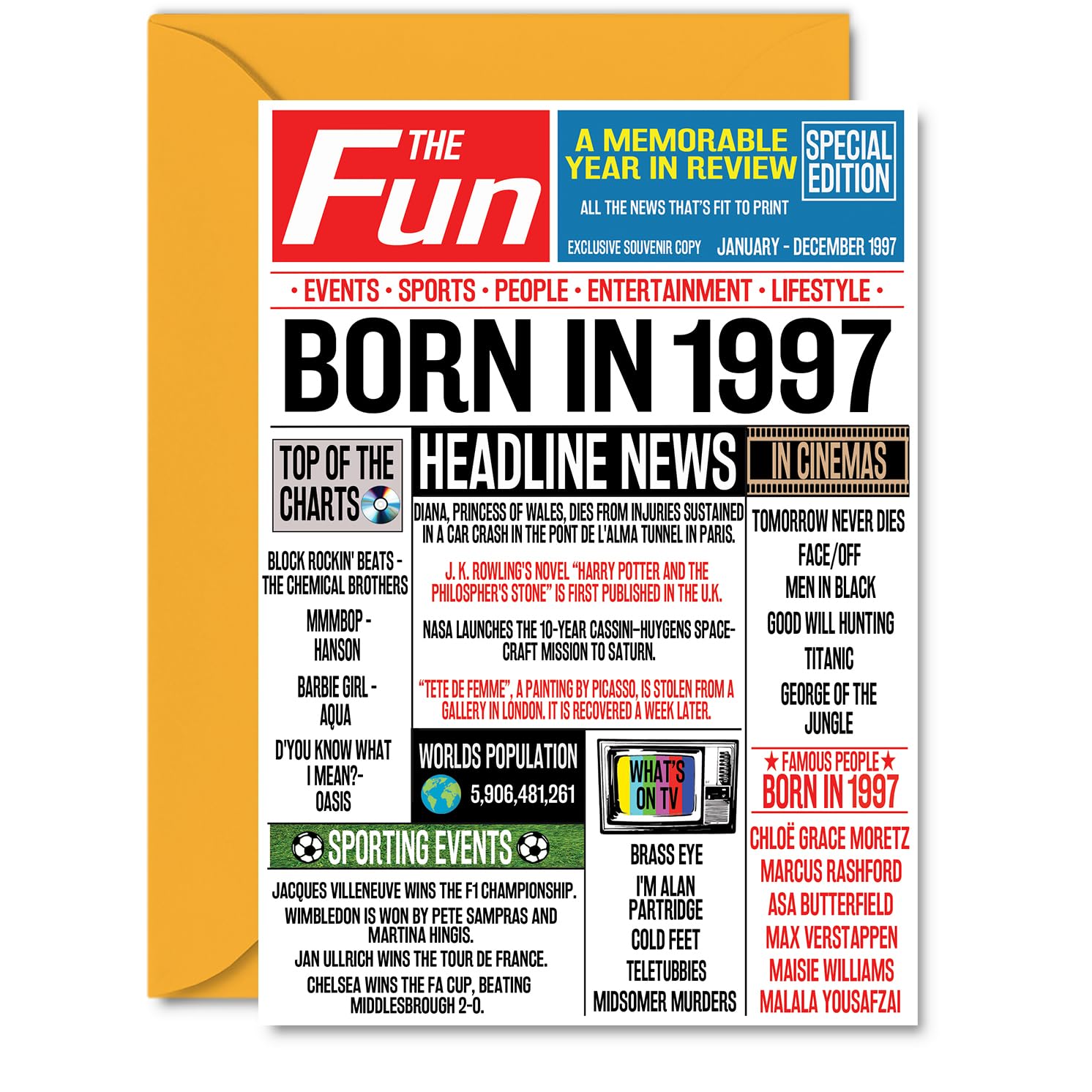 19th Birthday Cards for Men Women - Born In 2007 Newspaper - Happy 19 Birthday Card for Son Daughter Cousin Vintage Retro Back In 2007, 145mm Bday Greeting Cards — view 249
