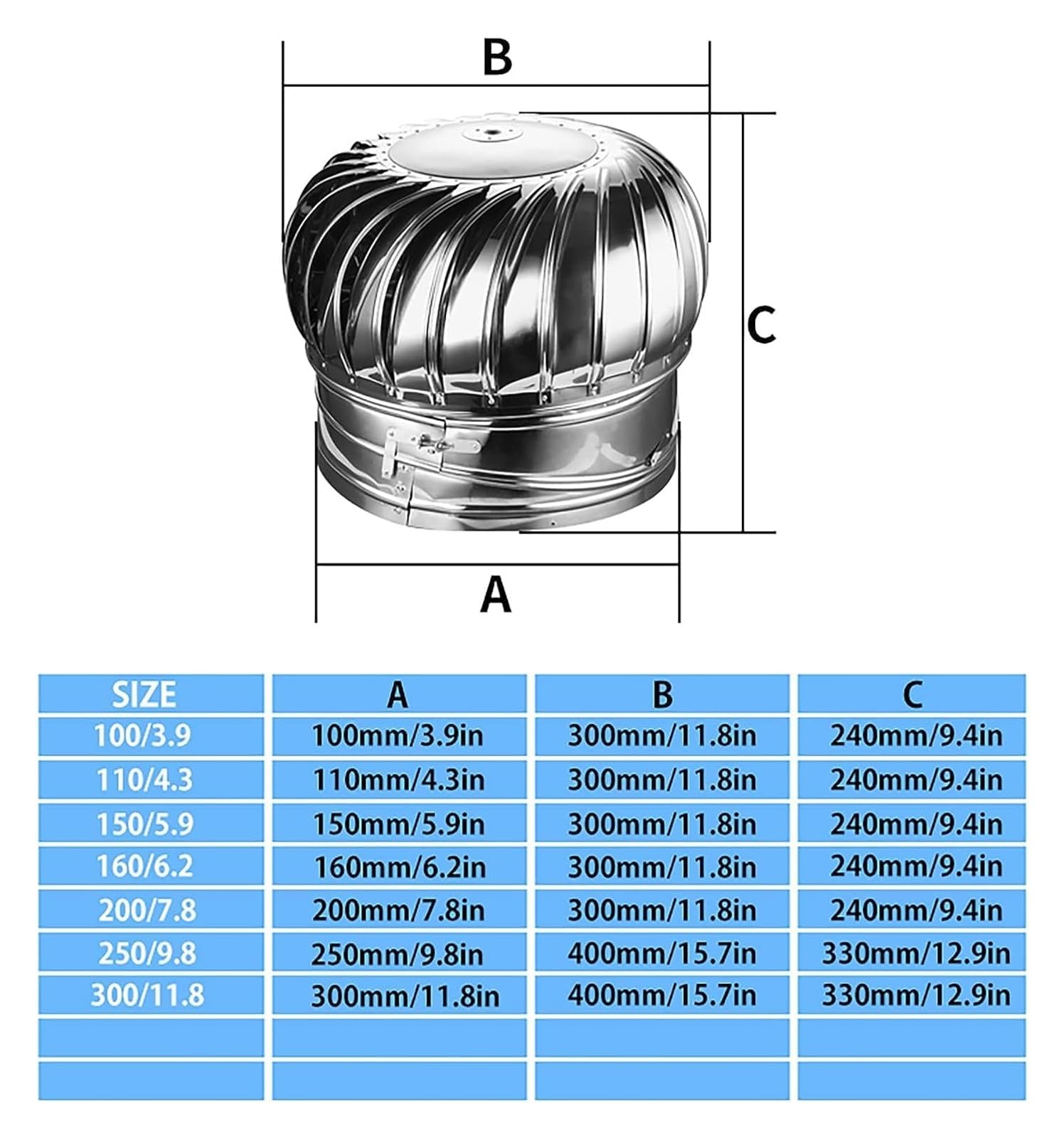 Komin Spinner Cowl ze stali nierdzewnej, wentylator dachowy zapobiega przedostawaniu się deszczu do przewodu kominowego i utrzymuje kominek w stanie suchym, mocny i trwały (200 mm / 7,8 cala)