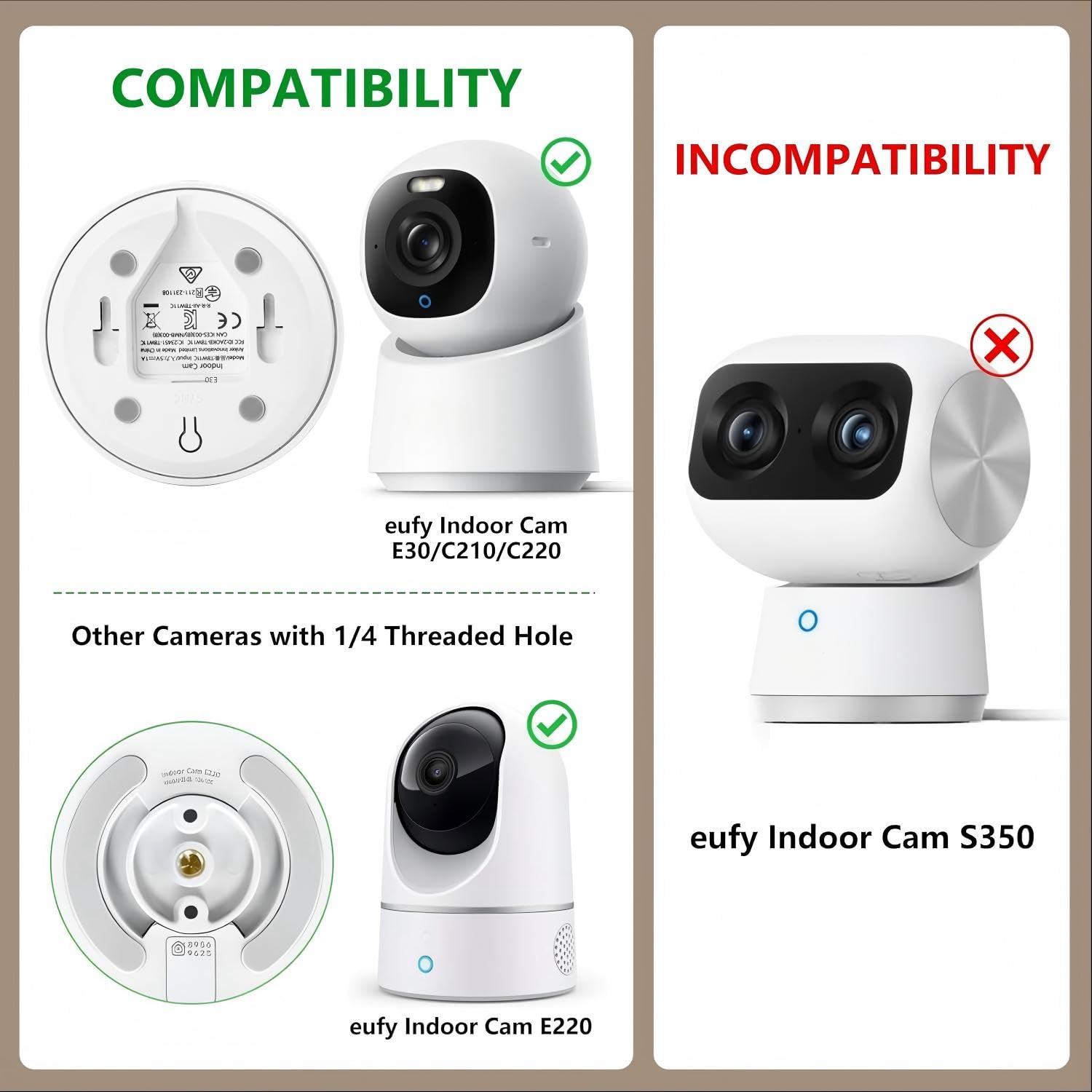 Amazon.co.jp: Eufy屋内E220/E30/C210/C220カメラ用コーナーウォール