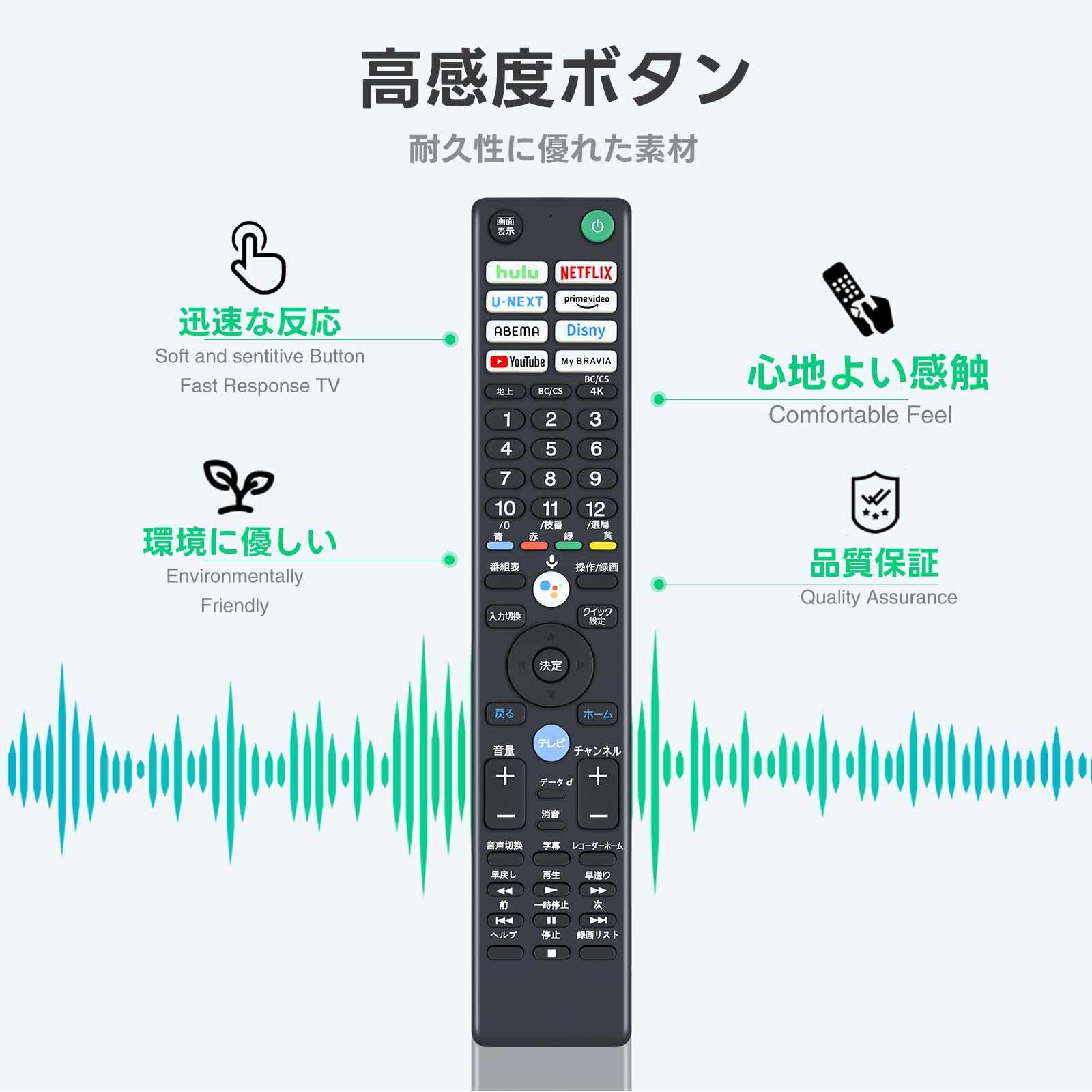 Amazon | テレビリモコン RMF-TX441J ソニー互換リモコン ブラビア