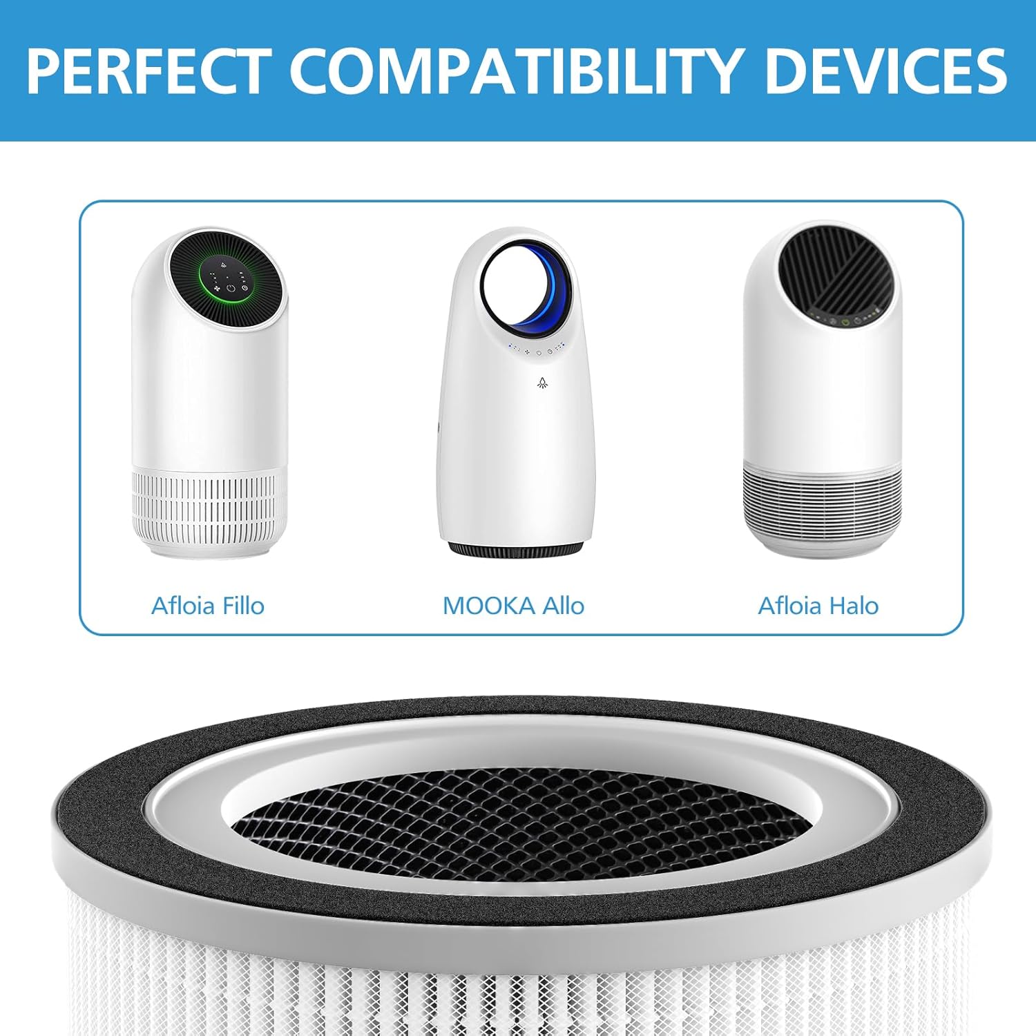 2 Pack Fillo/Allo Replacement Filter Compatible with Afloia Fillo/Halo/Mooka Allo, with 3-in-1 HEPA Filtration for Afloia Fillo Air Purifier, for MOOKA Allo Air Filter