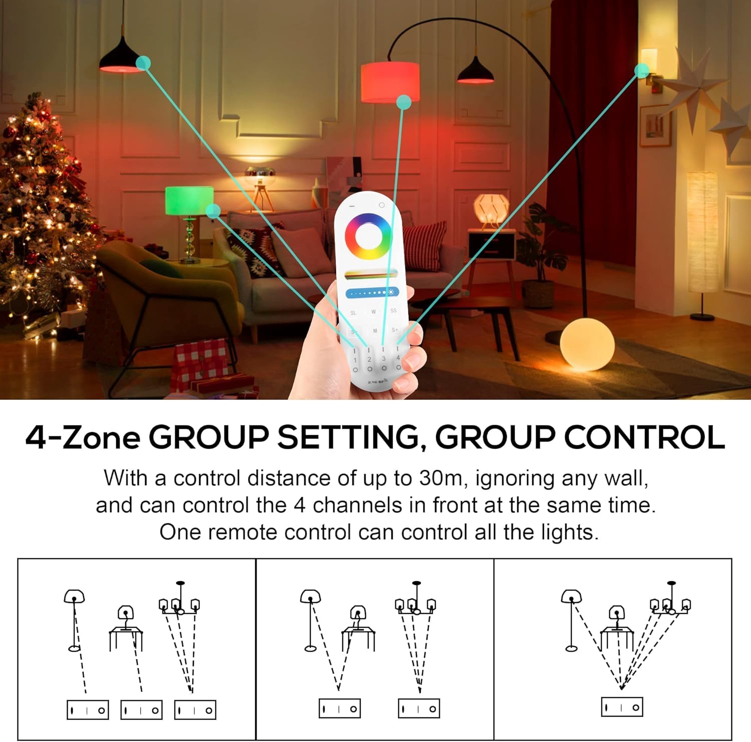 LM091+WB5 - Kit de mando a distancia WiFi para RGB CCT RGBW regulación, tira de luces LED, control inalámbrico RF de 4 zonas + controlador LED 5 en 1 CC 12-24 V compatible con Alexa Google Home