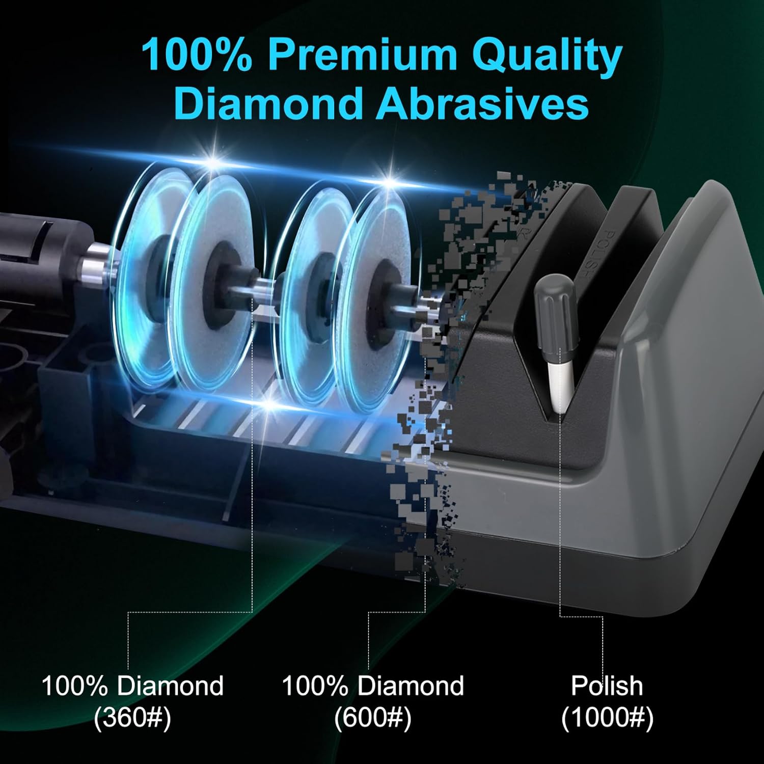Diamond abrasive wheels inside sharpener