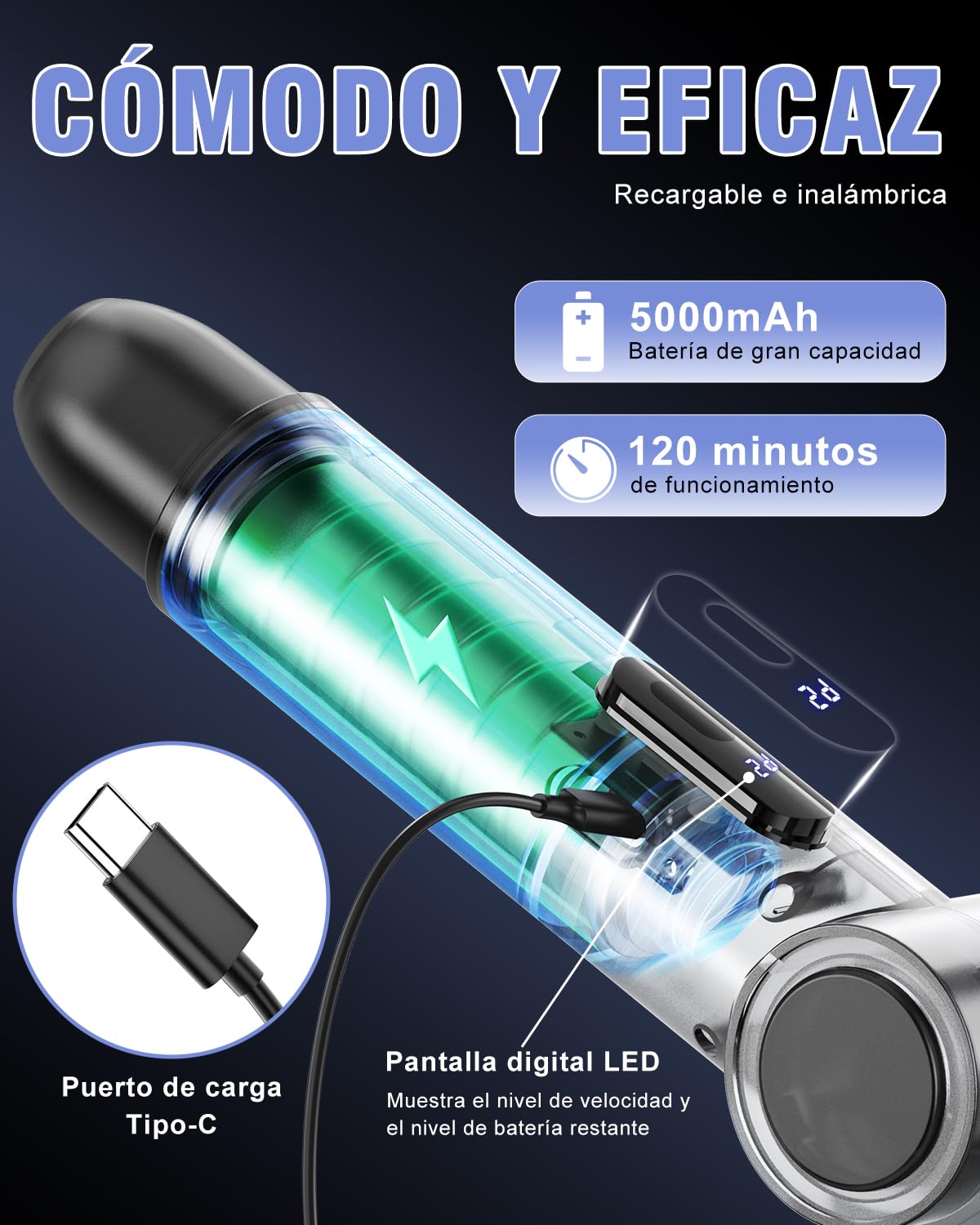 Cepillo De Limpieza EléCtrico Hogar, [4 ángulos Ajustables] [Pantalla de Batería] Homtronics Fregadora Giratoria Eléctrica with 8 Cepillo Reemplazable, 450RPM de Alta Potencia para Baño, Cocina, Coche
