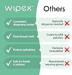 Wipex Yoga Mat Cleaner Wipes - Plant-Based Lemongrass, Eucalyptus & Vinegar Wipes for Gym & Fitness Equipment & All Purpose Gym Cleaning - Safe for Peloton Bikes & Treadmills - 400 Count