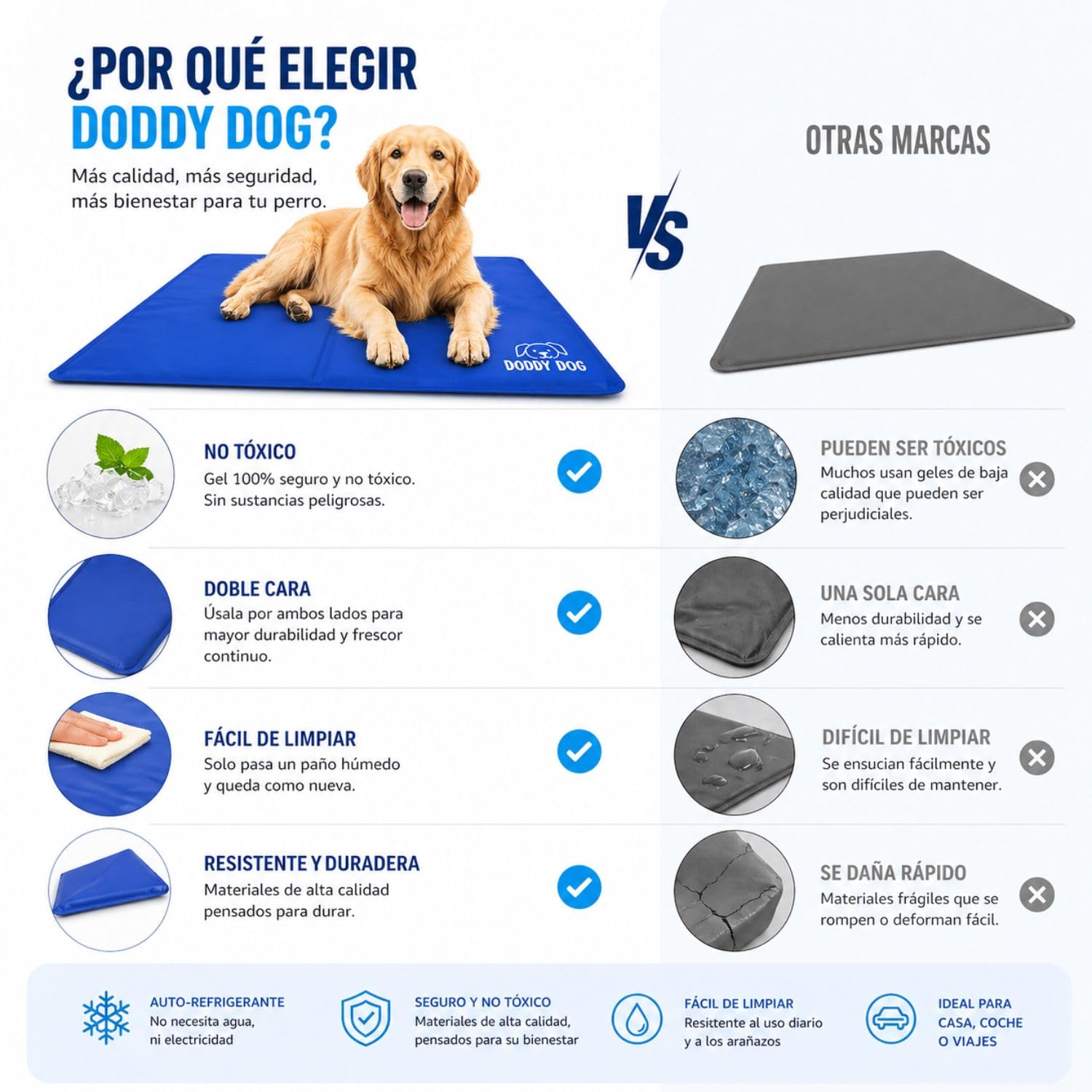 Cama Perro Verano 90 x 50 cm – Manta refrescante para Perros Colchoneta Cama Refrescante Perro Alfombra Refrescante Perro Cama Fria para Perros Manta Fria Perros y Gatos Alfombra Refrescante Mascotas