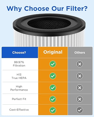Miniatura 9 de Purificador de aire y paquete de 2 filtros combinados, purificadores de aire para habitaciones grandes del hogar de hasta 1200 pies cuadrados