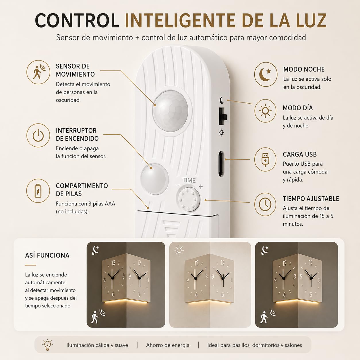 Reloj de Pared Esquina Doble Cara, Silencioso con Sensor Luz (Dorado) | Reloj de esquina doble cara, silencioso y a pilas. Con sensor de luz, es ideal para decorar su hogar u oficina.
