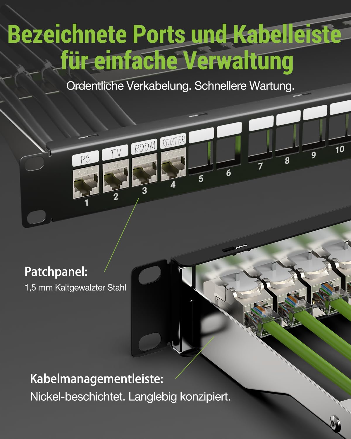 24 Port CAT7 Patchpanel mit 24 x Vergoldet Cat7 keystone rj45 kupplung, 10 Gbit/s 600MHz, Geschirmtes Keystone Patchpanel, 19 Zoll patchpanel mit EMI/RFI-Schutz und Kabelmanagement-Kit