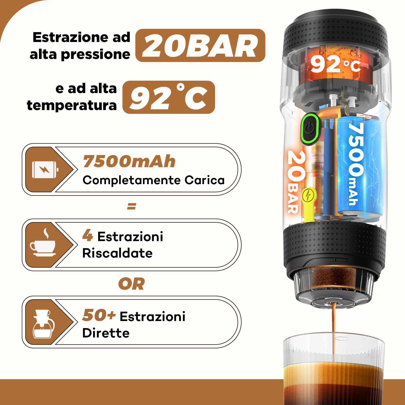 ICARE Macchina Caffe Portatile, Caffettiera Portatile 3-in-1, 20BAR, 92°C Estrazione, 7500mAh, Ricarica USB/12V Auto, Macchina Caffè Espresso per Capsule e Caffè Macinato (Nero)