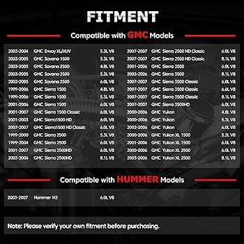 Amazon.com: FILTERUP 8Pcs UF271 Square Ignition Coils with