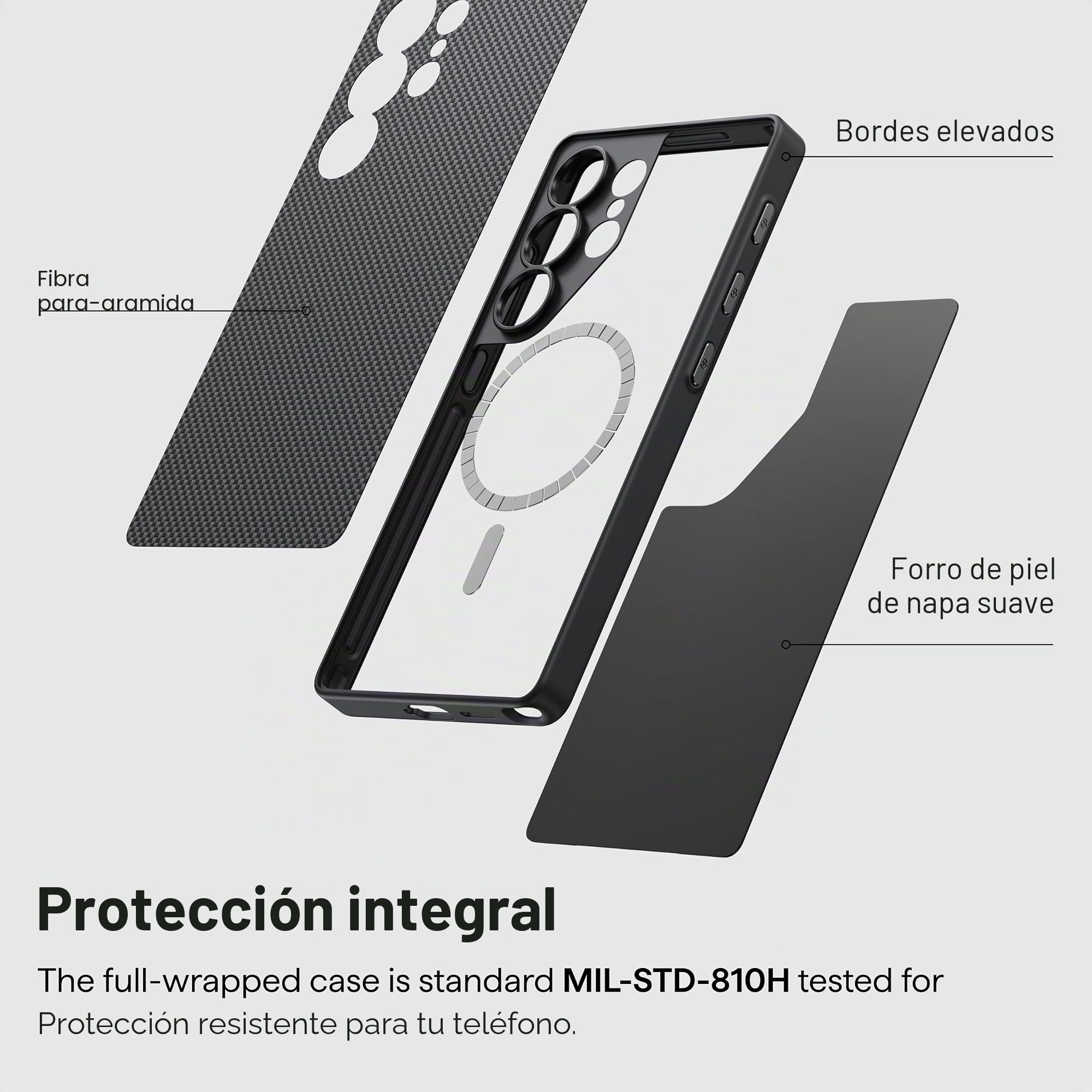 pitaka Funda para Samsung Galaxy S25 Ultra, 6.9 pulgadas, compatible con MagSafe, funda protectora S25 Ultra, hecha de fibra de aramida 1500D [PinButton] negro/gris
