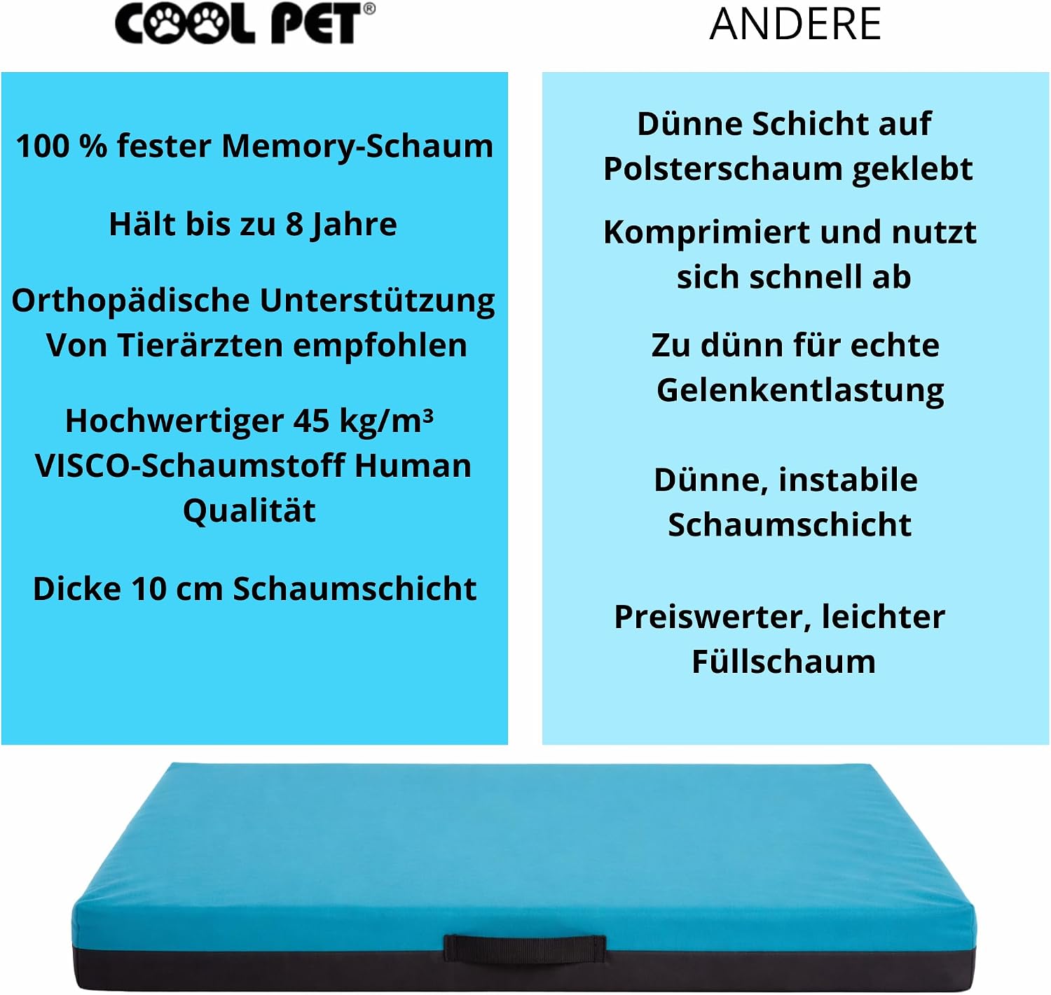 2-turquoise