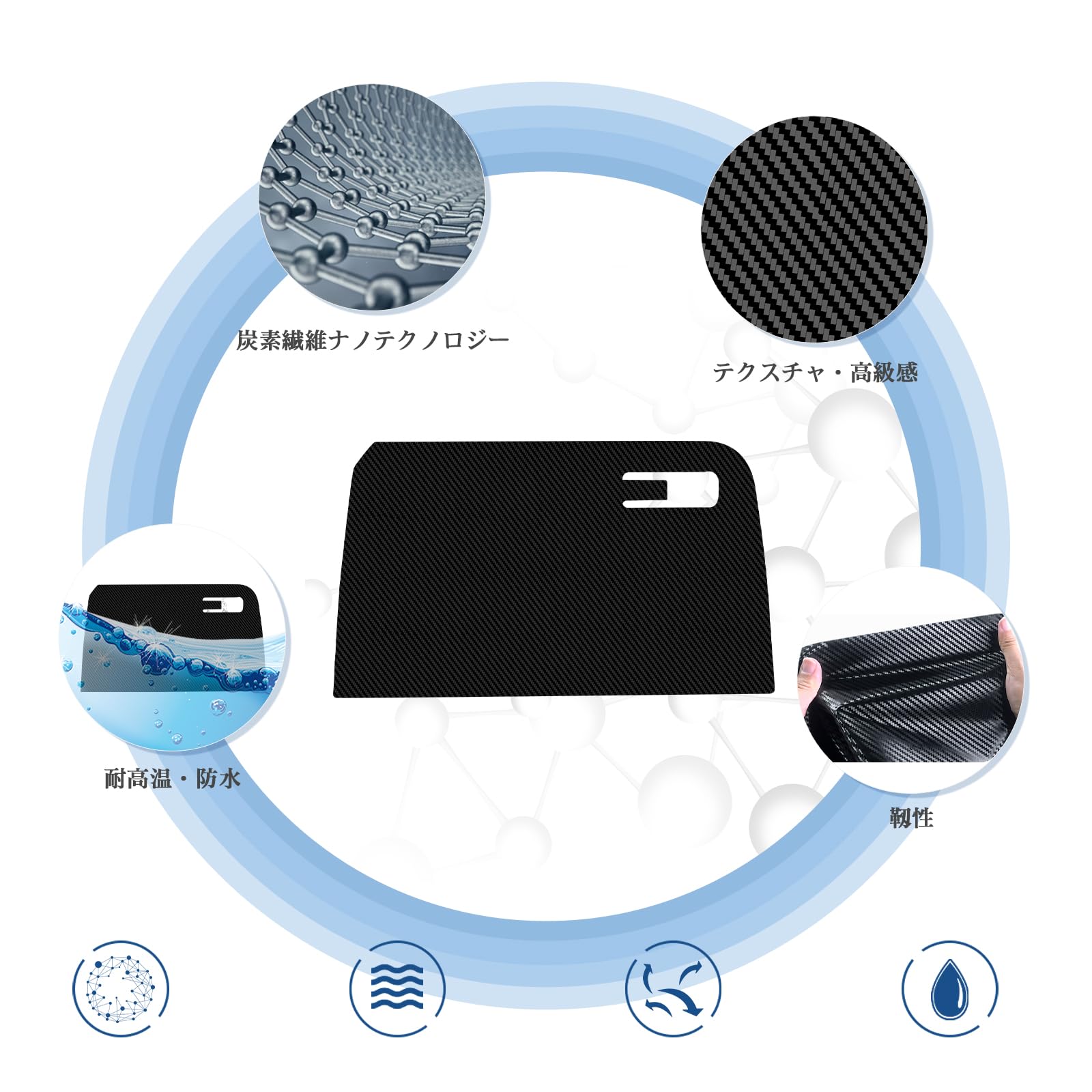 Amazon.co.jp: 【RUIAY】新型 レクサスNX 2代目 グローブボックス 