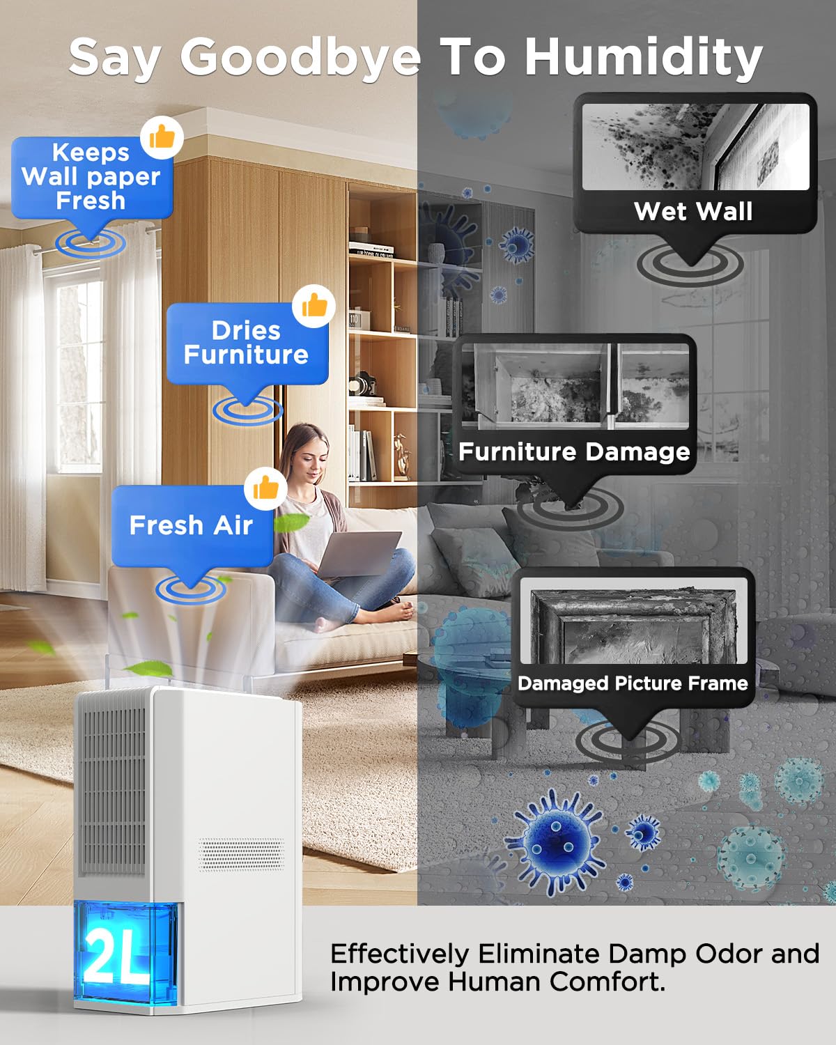 EasyAcc® 1L/giorno Deumidificatore Casa AntiMuffa Deumidificatori Elettrico Portatile Silenzioso-Autosbrinamento-Riciclabile-7 Luci Colorate-Risparmio Energetico per Camera Bagno Armadio(Q22)