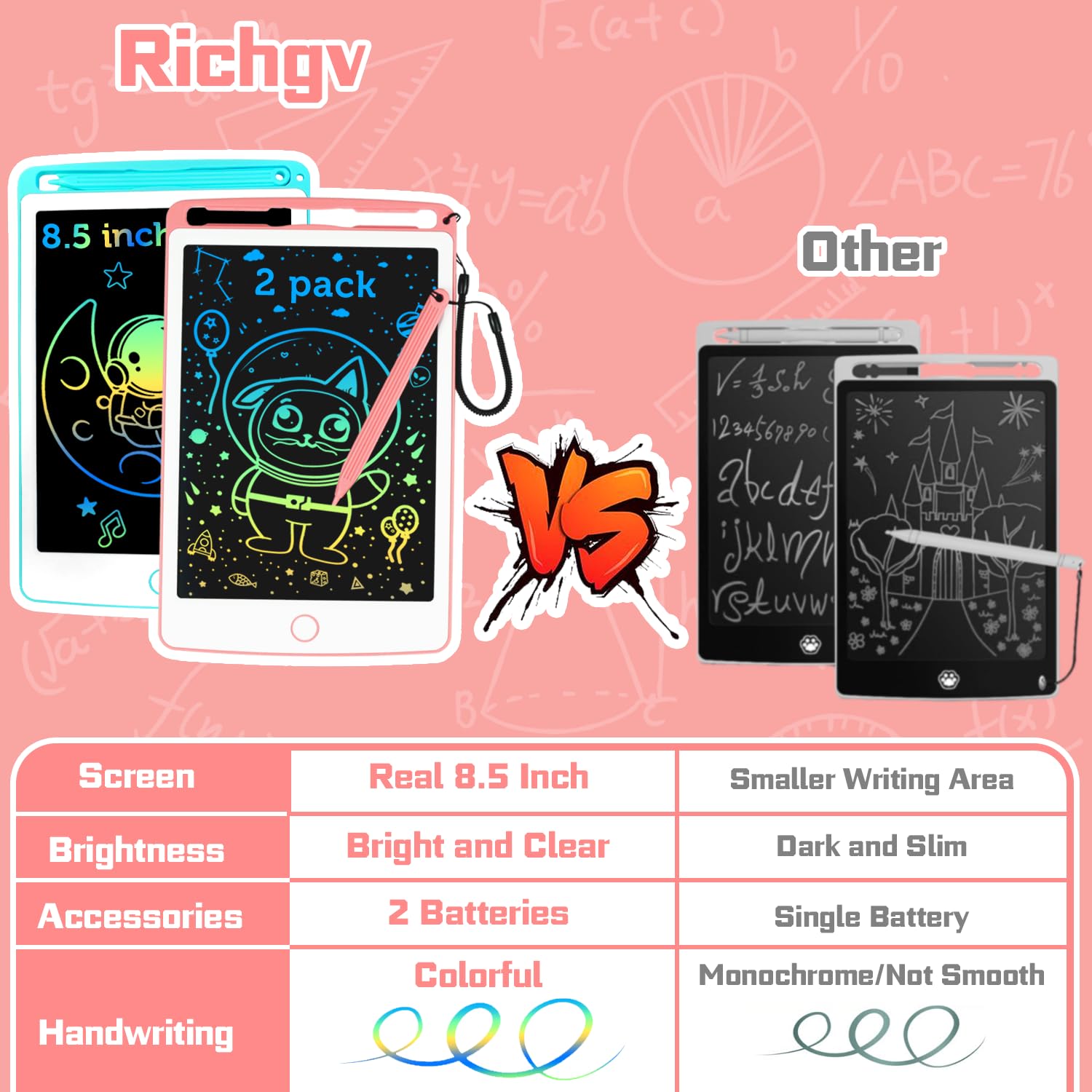 Richgv 2 lavagne magiche da 8,5 pollici, LCD da 1 2 3 4 5 6 anni, lavagna magica per bambini, cancellabile