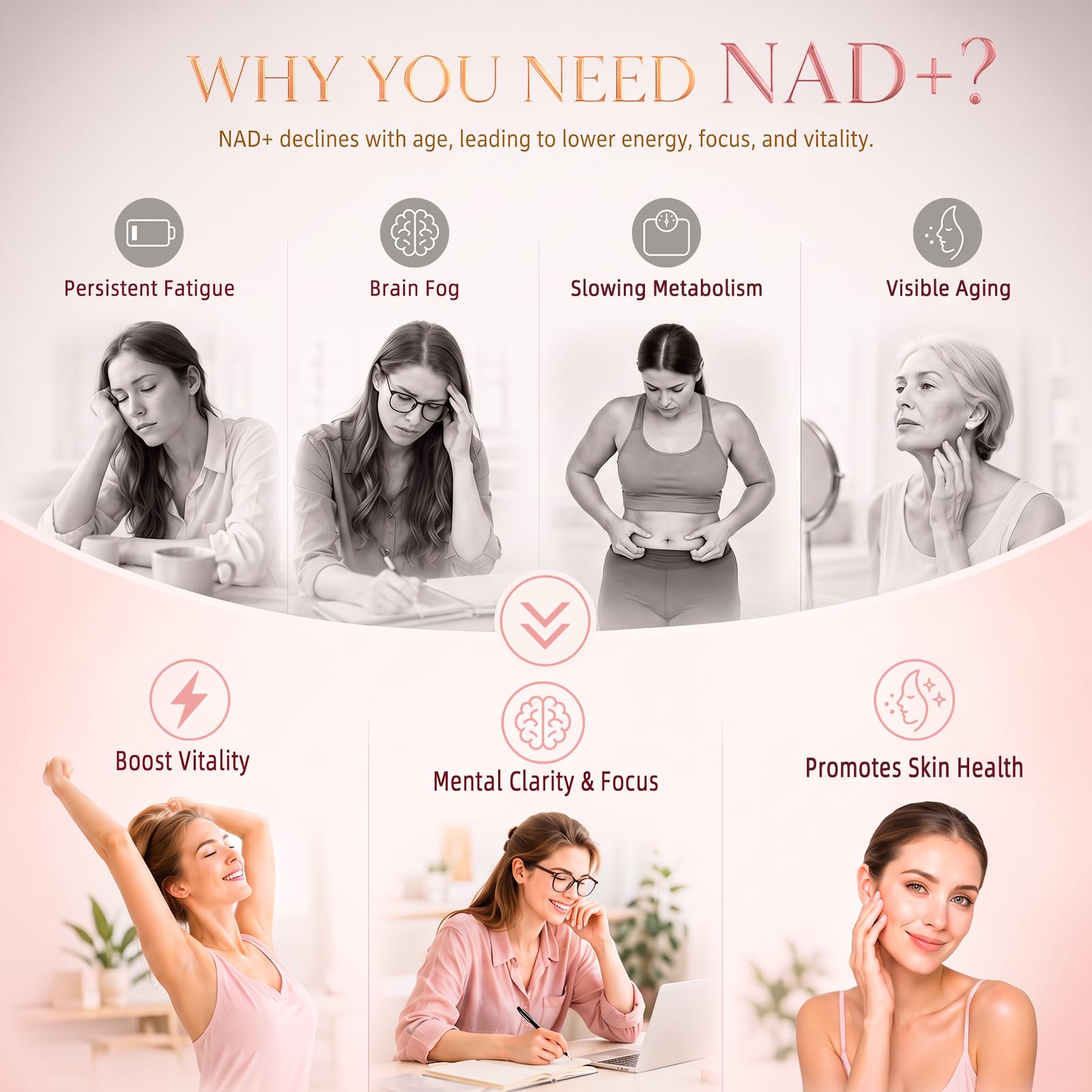 NAD+ Supplement for Women — Energy, Sleep & Skin Support with Resveratrol, CoQ10, Ashwagandha & L-Theanine — NMN Alternative, 120 Capsules — Amazon image 5