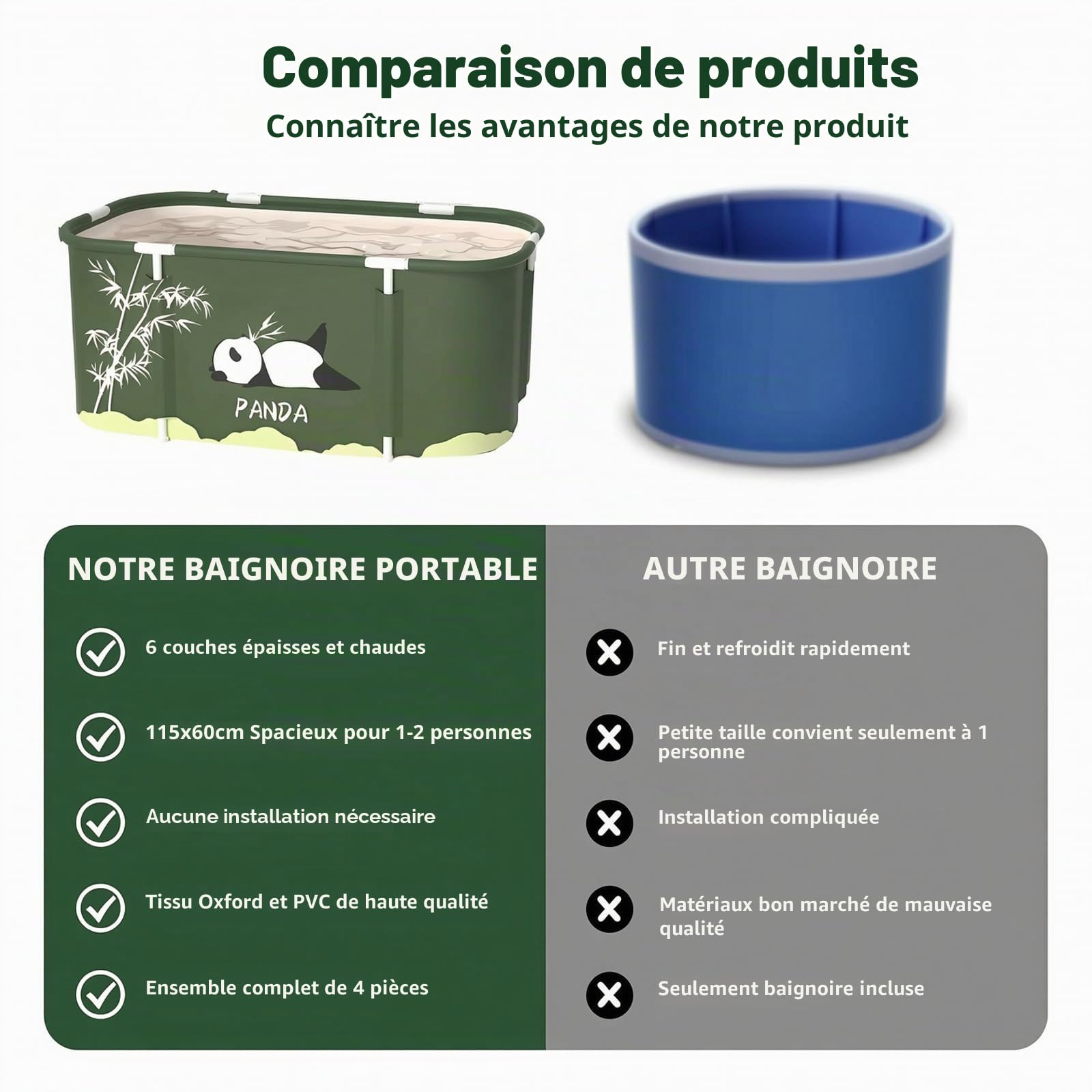 Baignoire pliable, 115 cm, pour douche, construction à 6 couches, baignoire debout pour couples pour douche, bain chaud, bain glacé