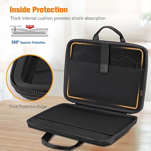 Miniatura 3 de FINPAC - Maletín de hombro con bolsillo para accesorios