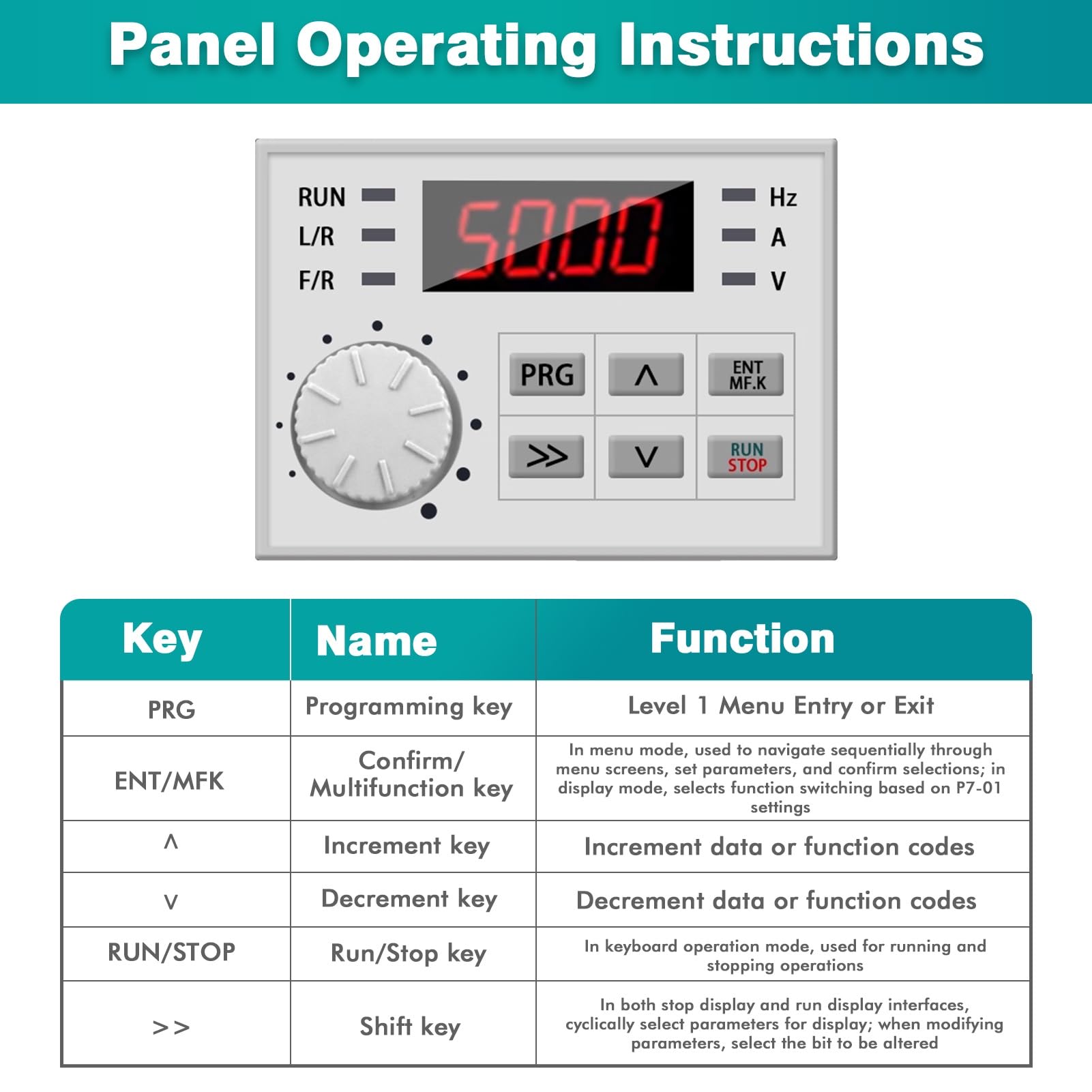 Inverter per Motori Trifase 380V 4KW Azionamento a Frequenza Variabile VFD 380V Ingresso trifase Uscita trifase Convertitore di Frequenza VFD Regolatore di velocità del Motore (Size : 4kW)