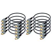 Vista 9 de Cable HDMI 8K 4K 10 pies, cable trenzado HDMI a HDMI 2.1 de alta velocidad, soporta 8K a 60Hz, 4K a 120Hz 144Hz, 48 Gbps, compatible con Roku