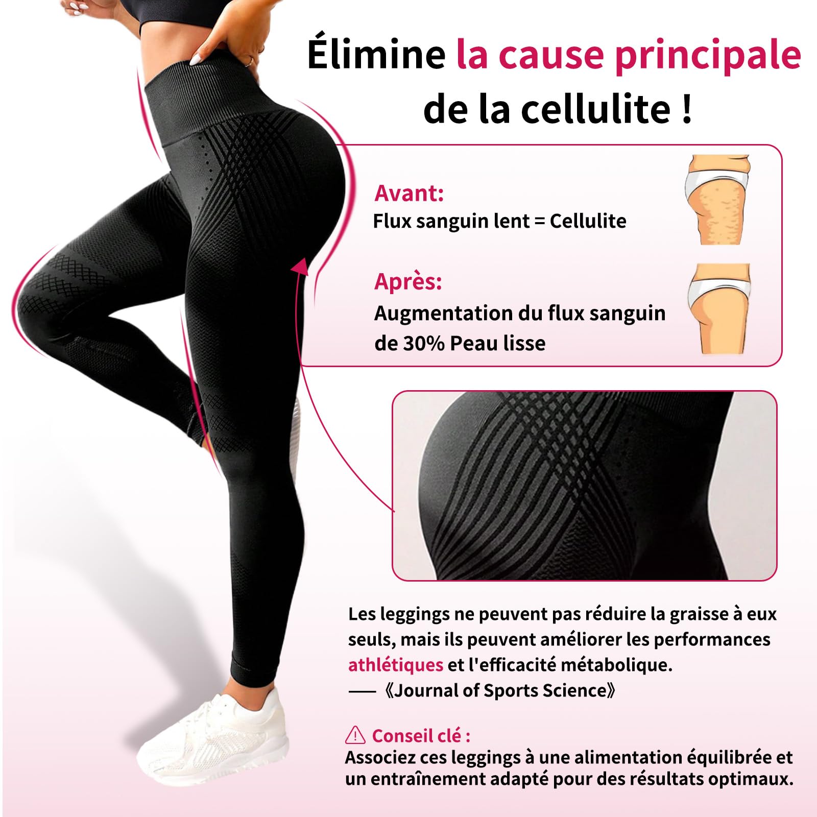 Arlaya Legging Anti Cellulite Sculptant Femme, Pantalon de Sport Taille Haute Gainant, Effet Push Up et Ventre Plat, Yoga & Fitness