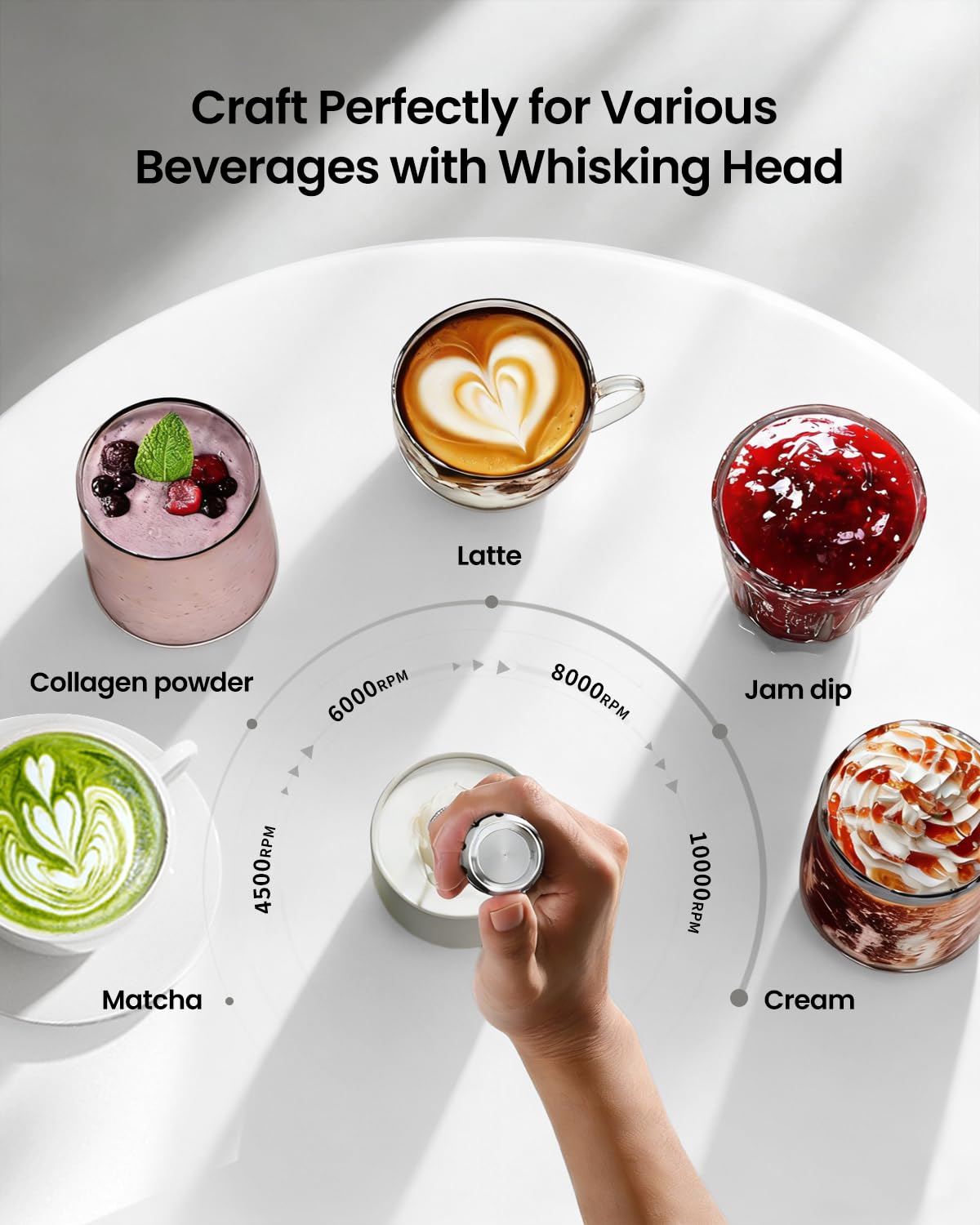 Maestri House Mousseur à lait de qualité barista, Mousseur Lait Rechargeable avec Contrôle de Vitesse Continu, Étanche IPX6, pour la Micro-Mousse et le Latte Art (Latte, Flat White)
