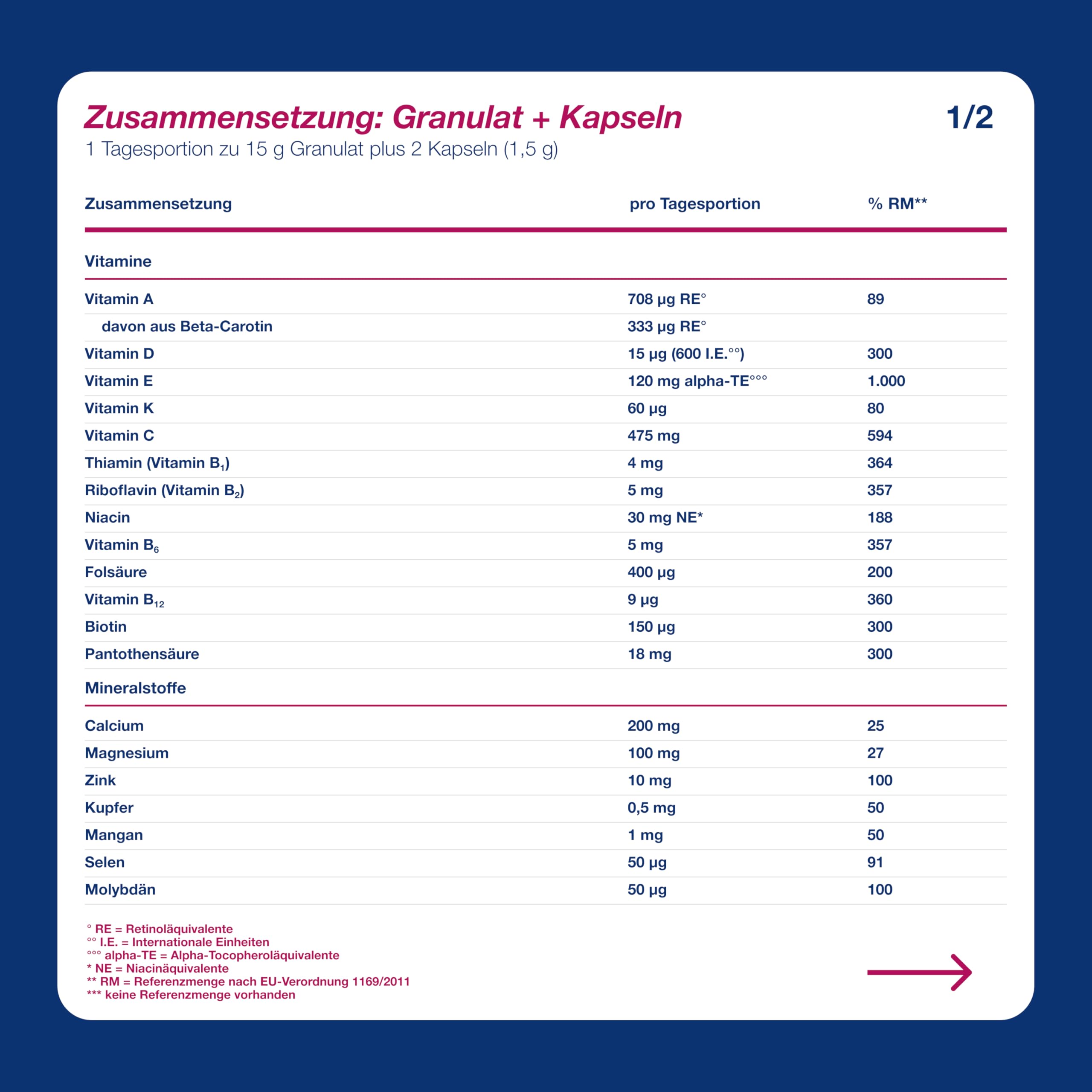 Orthomol chondroplus - Nährstoffe für Knorpel und Knochen - mit Glucosamin, Chondroitinsulfat und Hyaluronsäure - Granulat/Kapseln, 30 pc Portions quotidiennes