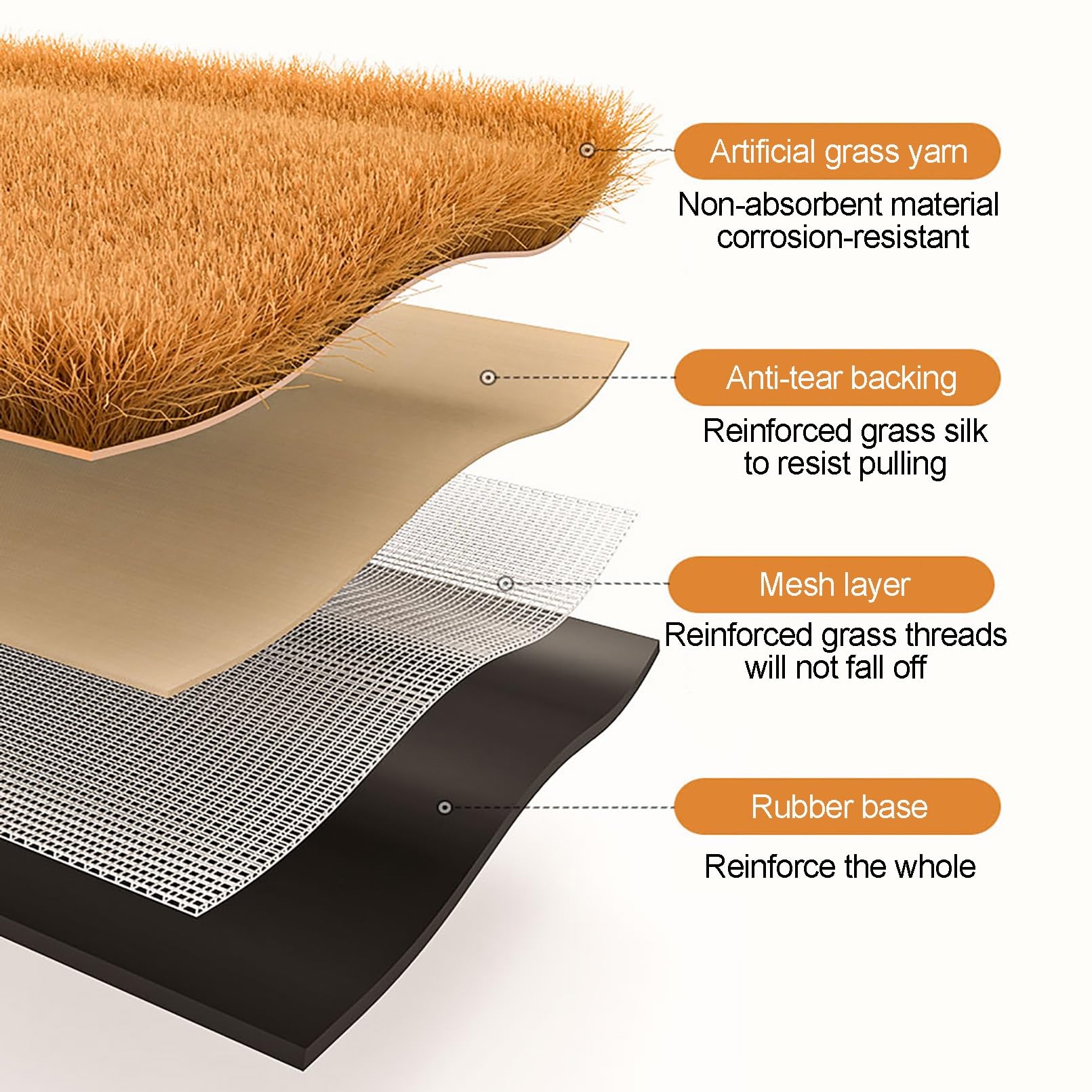 Pannello Decorativo In Paglia Artificiale 100x50cm - Per Gazebo, Giardino, Feste A Tema Country - Foto 5