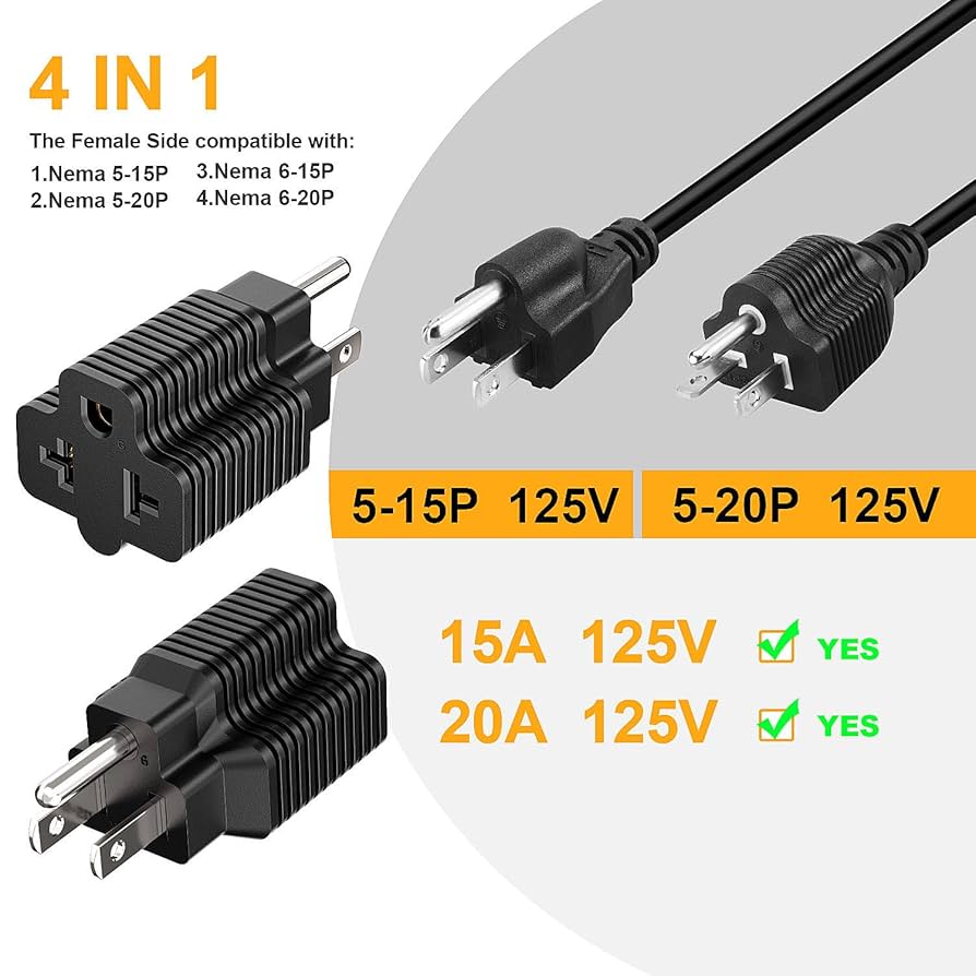 DeliciousTaylormade QUADFACE  NKT×AC Nema 5-20P DIY Plug, Rewirable 20A 125V Plug, 90 Degree