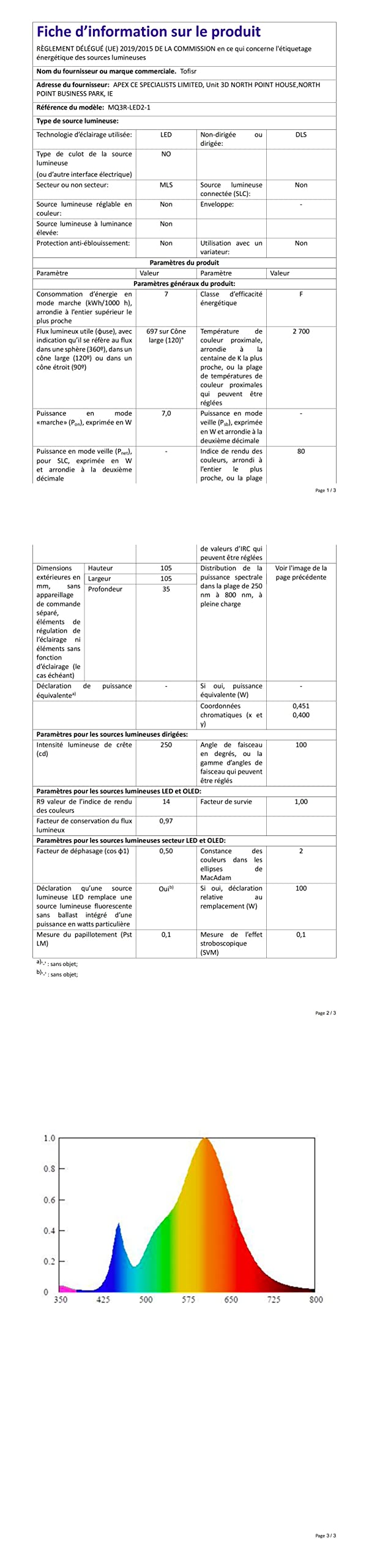 Foco Empotrable Led Techo, Luz Blanco Cálida 2700K, 7W Equivalente a Halógena 70W, Downlight Redondo Extraplano, Blanco Super Slim Aluminio Metal, Ojos de Buey de Led, 6 Pack