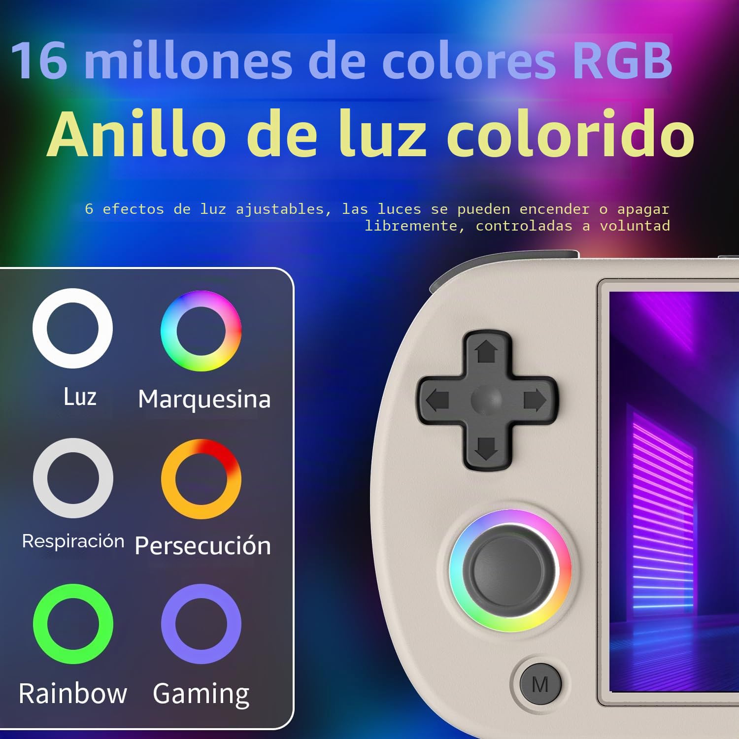 RG40XX H - Consola de juegos de mano retro, sistema operativo Linux integrado, tarjeta TF de 64 G, consolas de videojuegos retro, pantalla IPS de 4.0 pulgadas, reproductor de video portátil de
