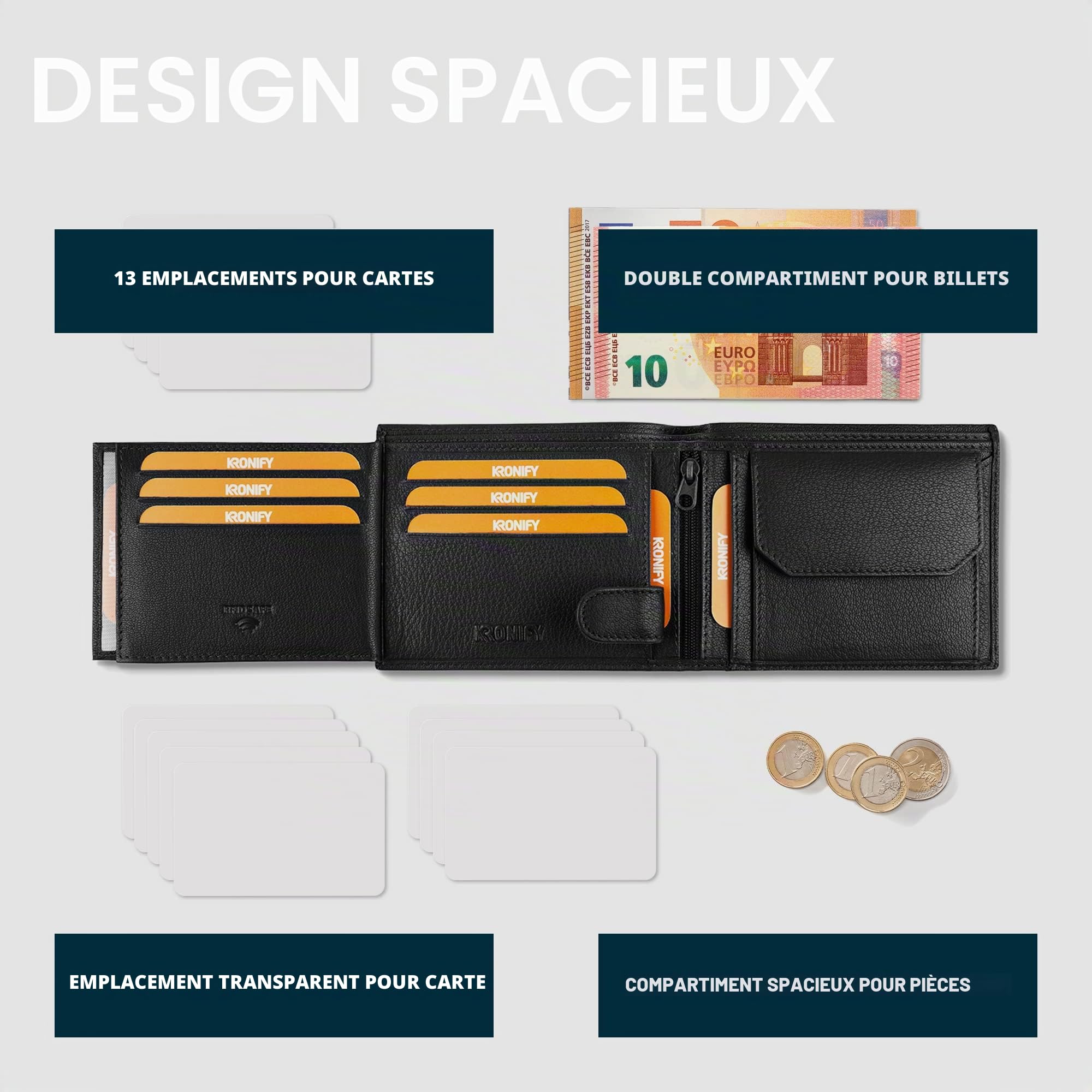 Portefeuille Homme Cuir Veritable - Porte Monnaie Protection RFID avec 13 Porte-Carte Homme Cuir, Poche à Glissière Rangement pour Pièces avec Boîte Cadeau, Carbone