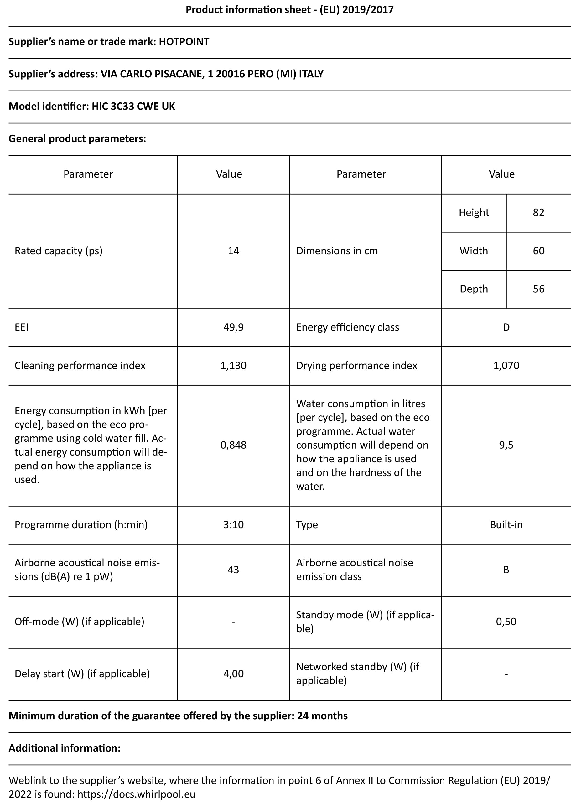 Hotpoint HIC3C26WUKN Fully Integrated Standard Dishwasher Stainless