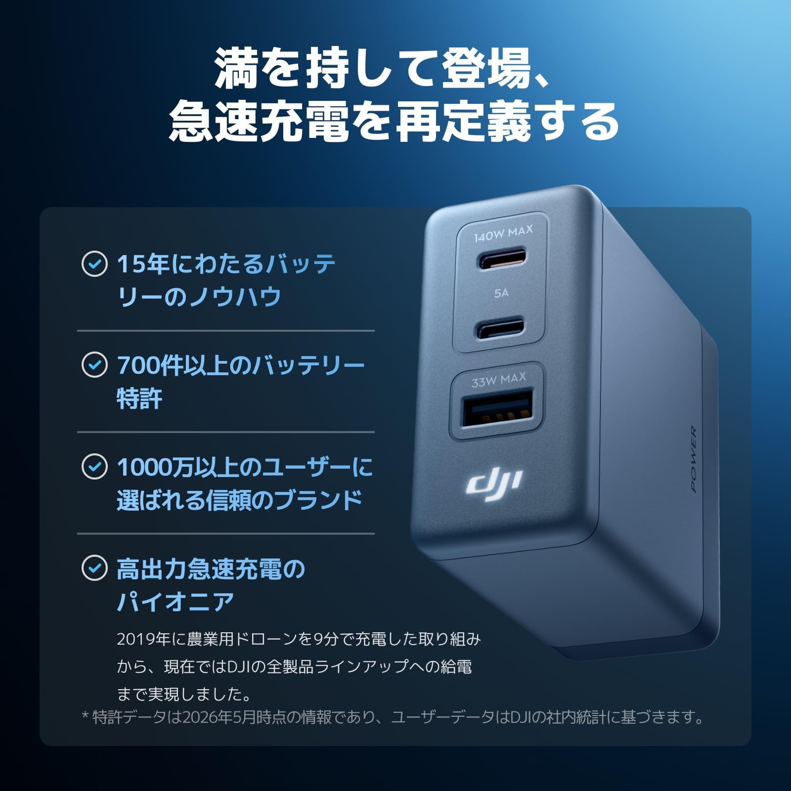 Amazon.co.jp: DJI Power 140W GaN 1mケーブル2本 充電コンボ、急速