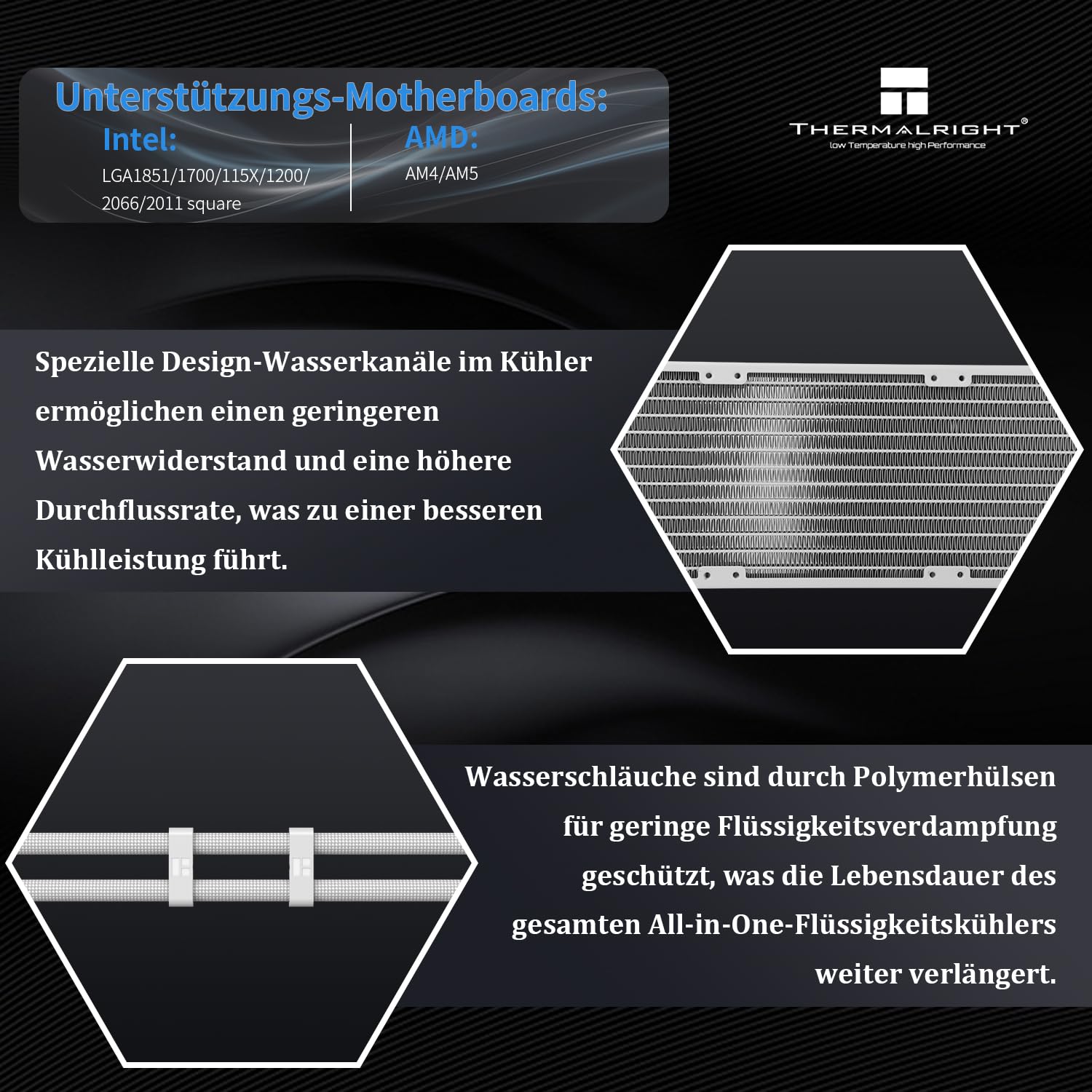 Thermalright Wonder Vision 360 TURBO ARGB Weiß CPU Flüssigkeitskühler, für AM5/Intel LGA1851/1700, 6,67 '' 3D gebogenen Bildschirm mit 2400x1080 Auflösungen, Magnetischer Panel-Bildschirm, 360mm Aio