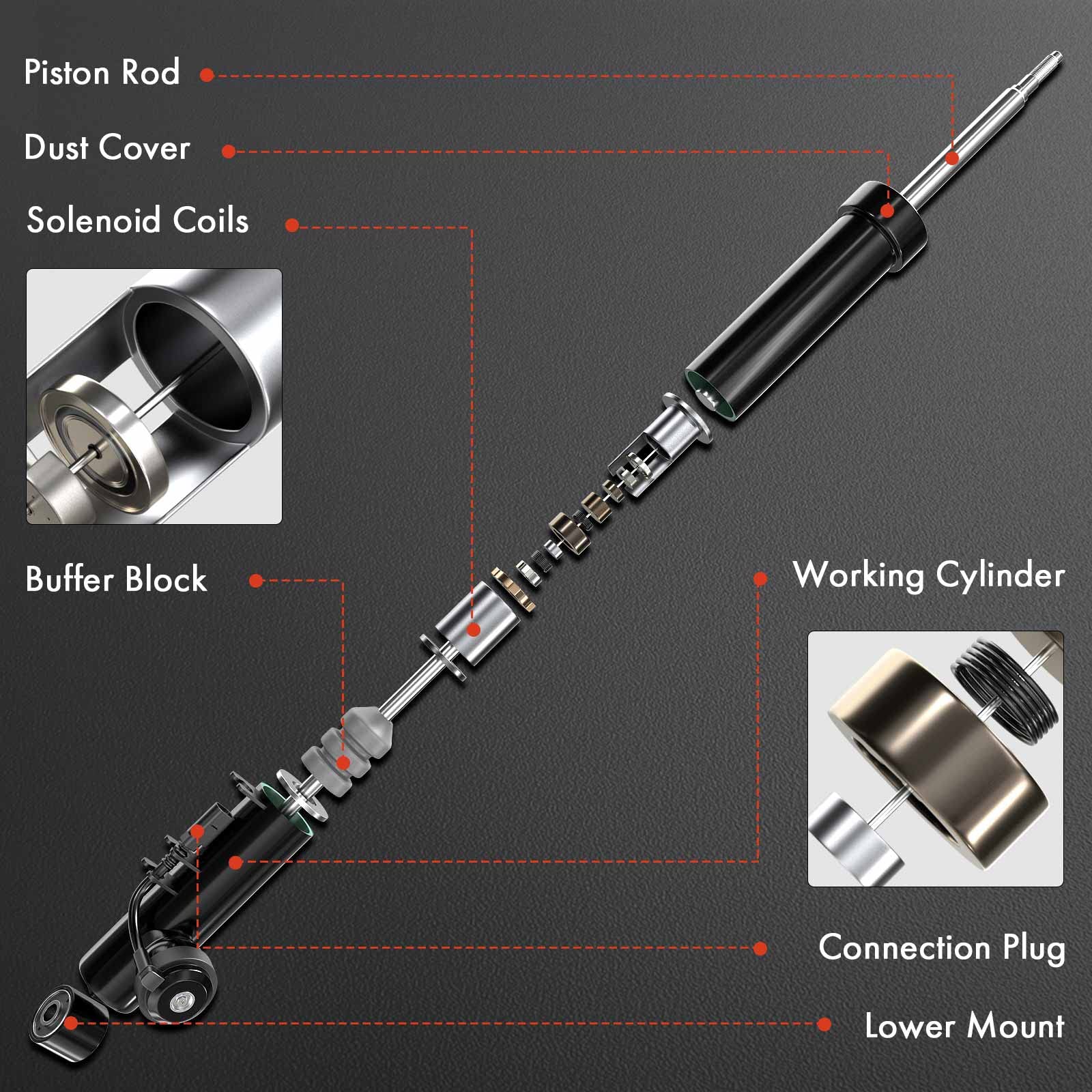 Amazon.com: A-Premium Front Struts Shock Absorber w/Magnetic Ride 