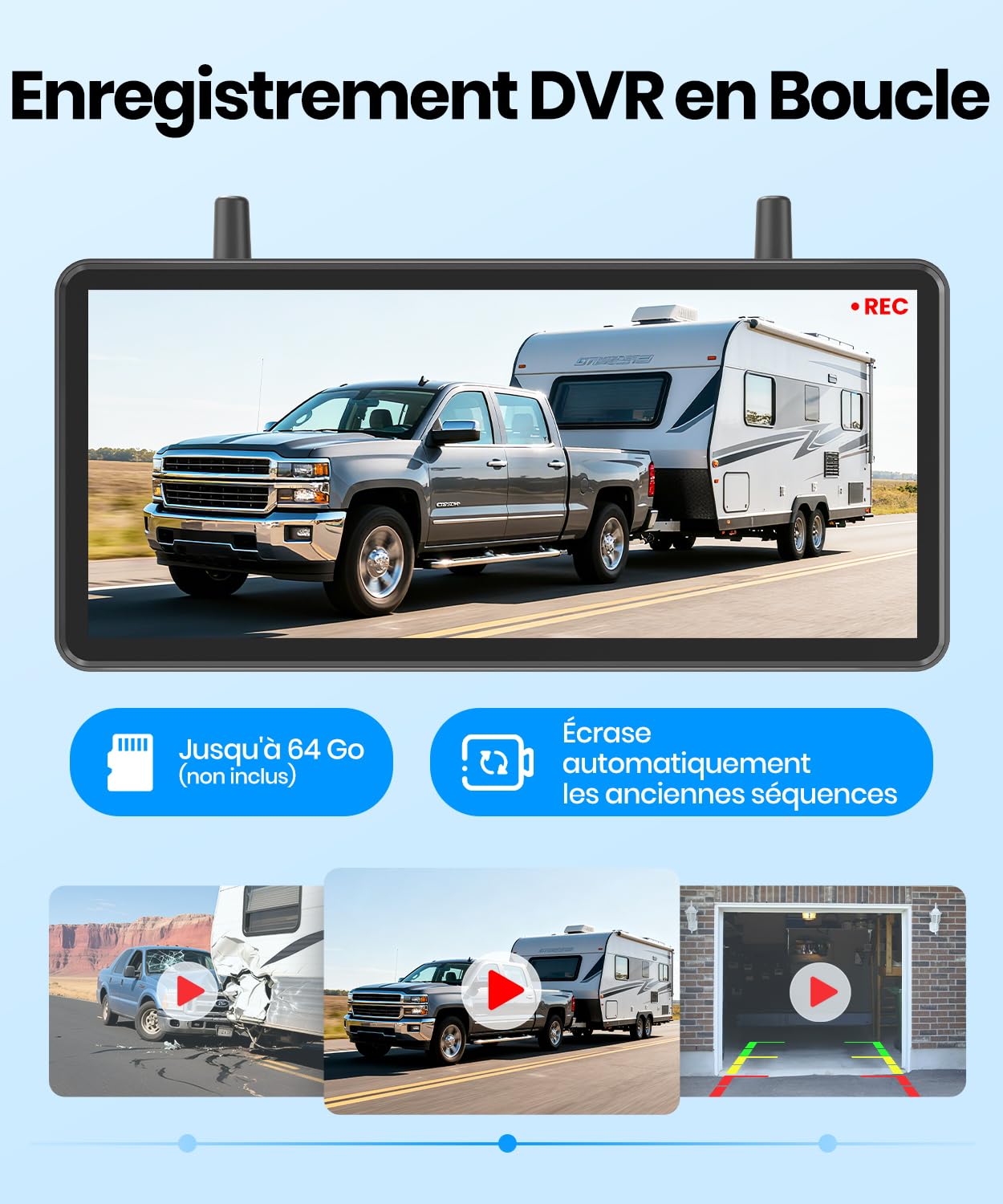 AUTO-VOX Dual Caméra de Recul Sans Fil Solaire : Deux Caméras pour Large Couverture, écran HD 7,2" Split-Screen, Double Antenne, DVR, Caméra de Recul IP69K pour Camping-Car, Camion, Caravane, Remorque