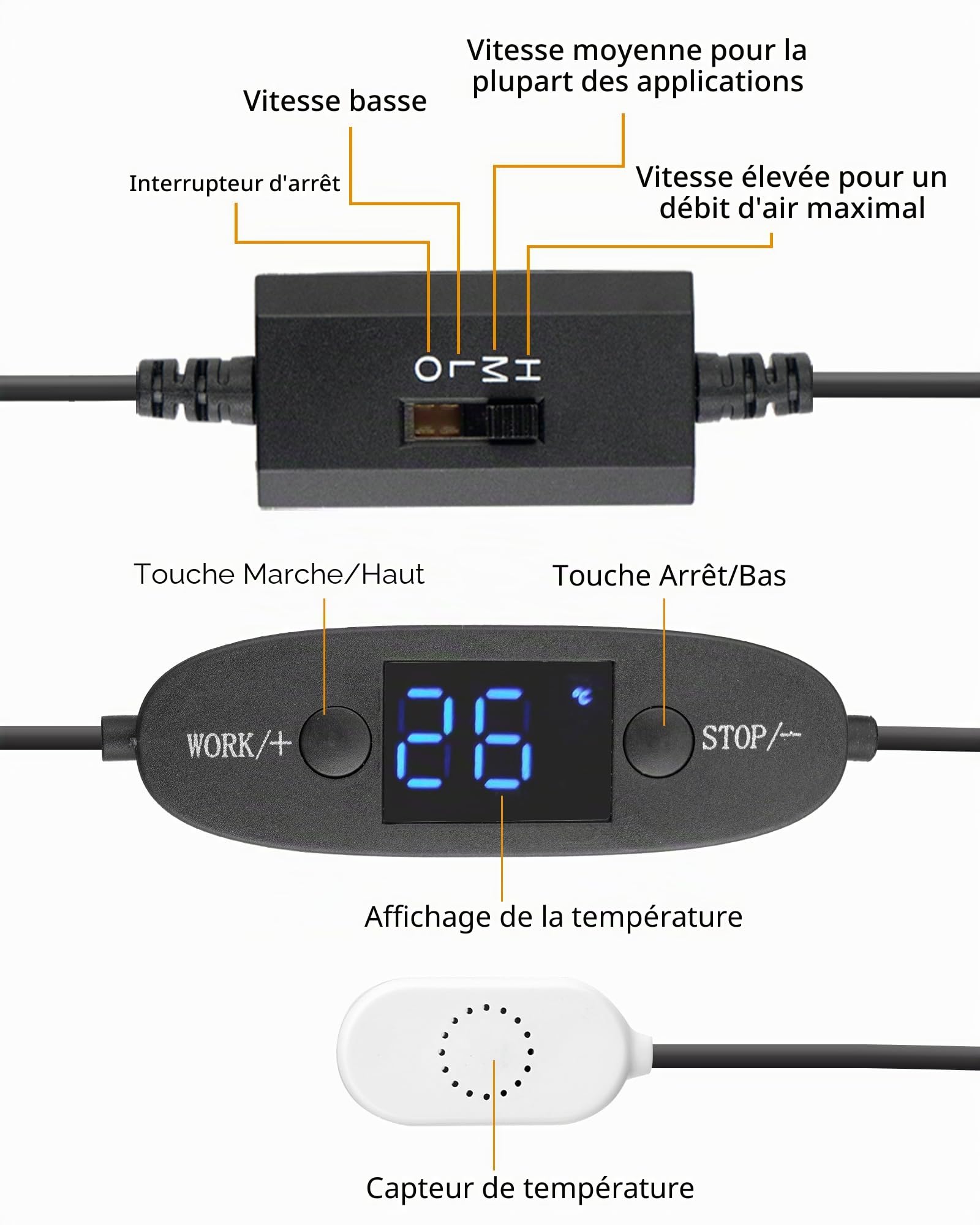 Ventilateur USB 120 mm, système silencieux contrôlé par la température, ventilateur 5 V avec cadre moderne en aluminium brossé noir pour armoires AV home cinéma