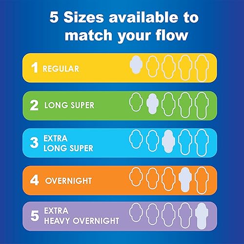 Miniatura 6 de Always Maxi - Almohadillas femeninas para mujer, talla 2 larga súper absorción, paquete múltiple, con alas, sin perfume, 32 unidades x 6 paquetes