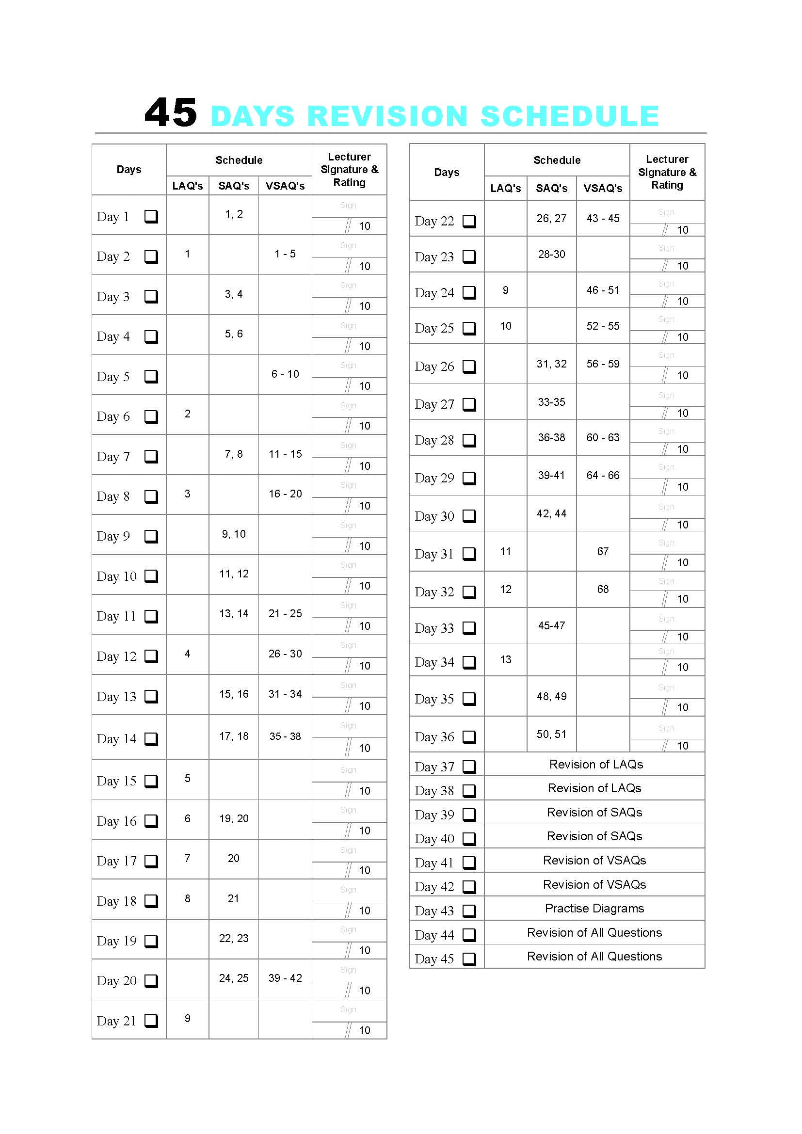 TG LMR Last Minute Revision Intermediate First Year Botany Edition 8 Latest & Updated 2026 2